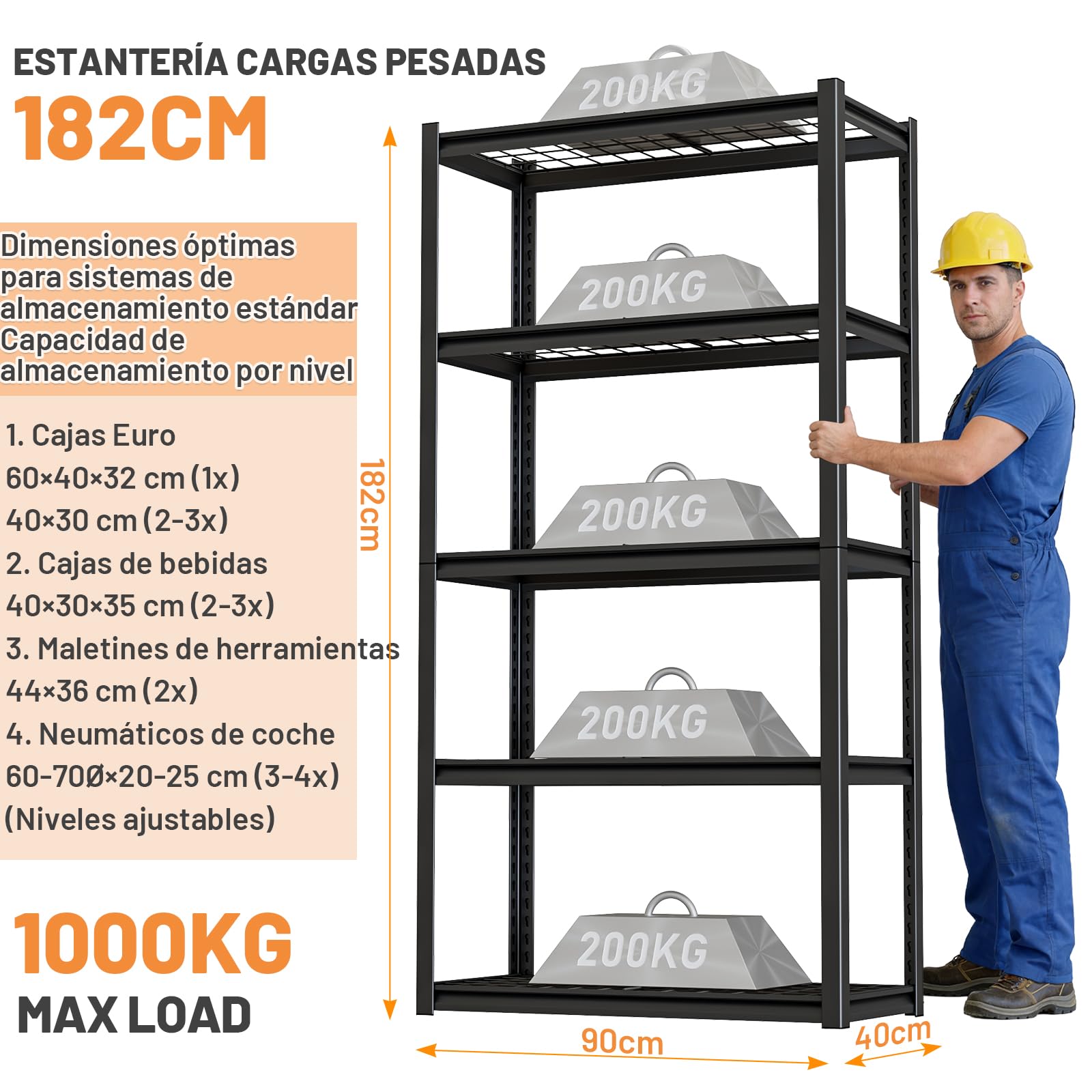 Himimi Estantería Metálica de Carga Pesada 182x90x40 cm, 1000kg (200kg/Nivel), 5 Baldas de Acero Ajustables, Estantería de Almacenaje sin Tornillos para Garaje, Sótano, Taller, Almacén, Cocina, Negro