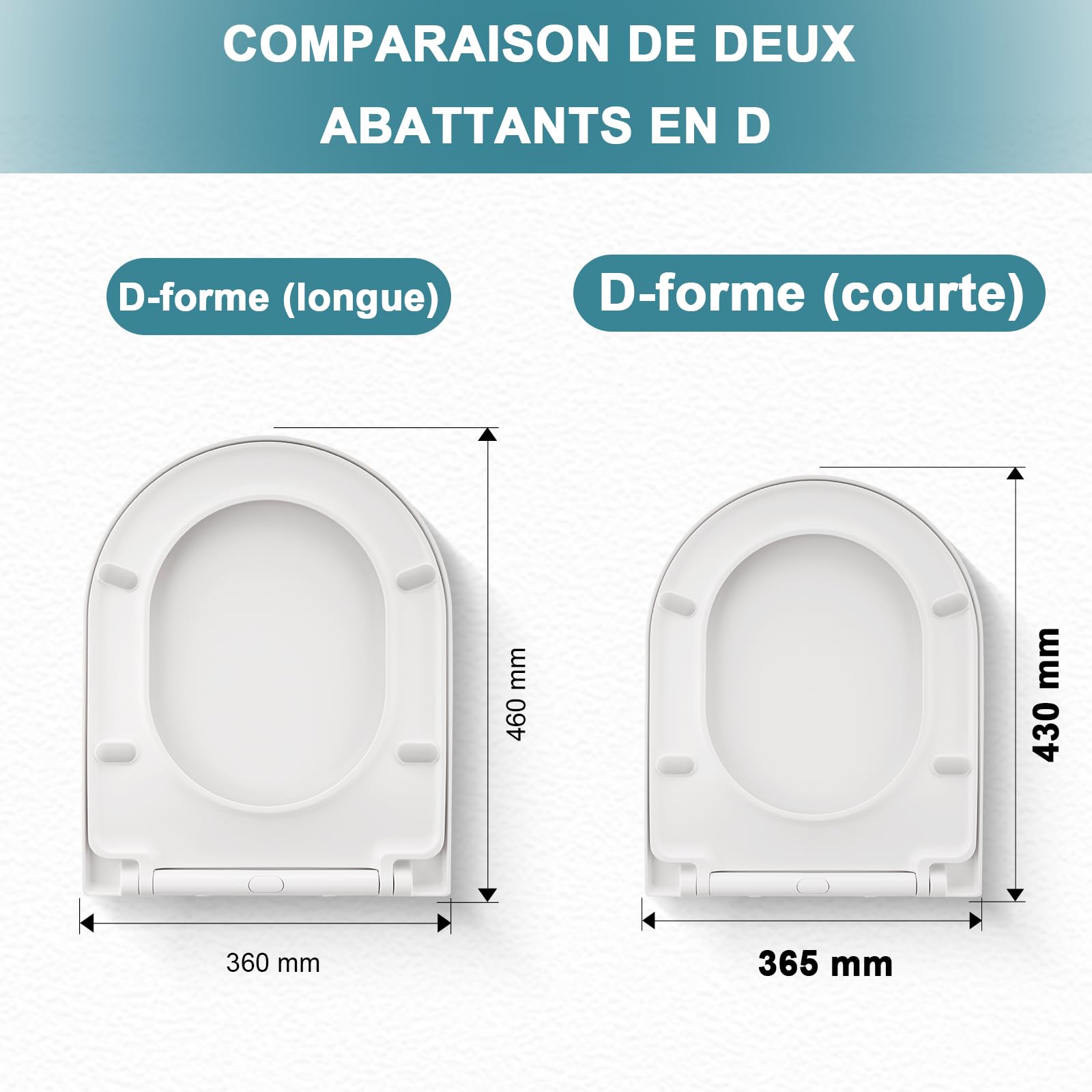 Abattant WC D-Forme 430x360 mm, Lunette WC Clipsable avec Frein de Chute, Abattant Toilette WC, Fermeture Douce Soft-Close, Cuvette Toilette Universelle, Montage Facile par le Dessus