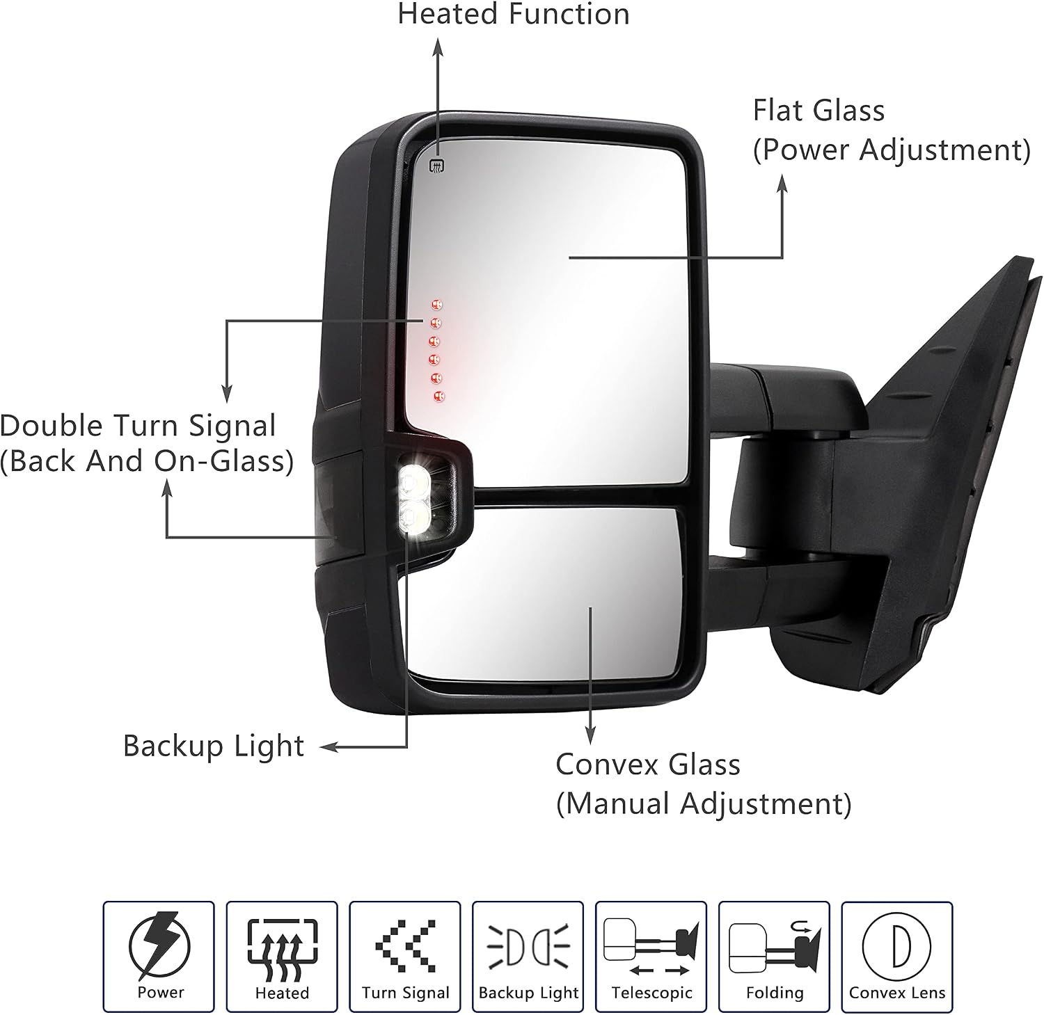Towing Mirror for Silverado Sierra - 2007-2013 Chevy Silverado GMC Sierra Tow Mirror with Power Adjusted Heated Glass Turn Signal Light Backup Lamp Extendable Pair, Painted Black