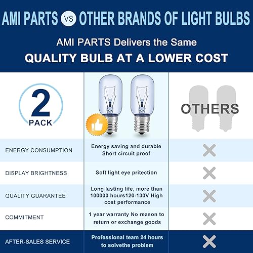 Miniatura 3 de Bombilla para refrigerador AMI PARTS T8 297048600 241552802 Reemplazo para refrigerador 40W Compatible con Whirl-Pool Kenm-ore Bombillas