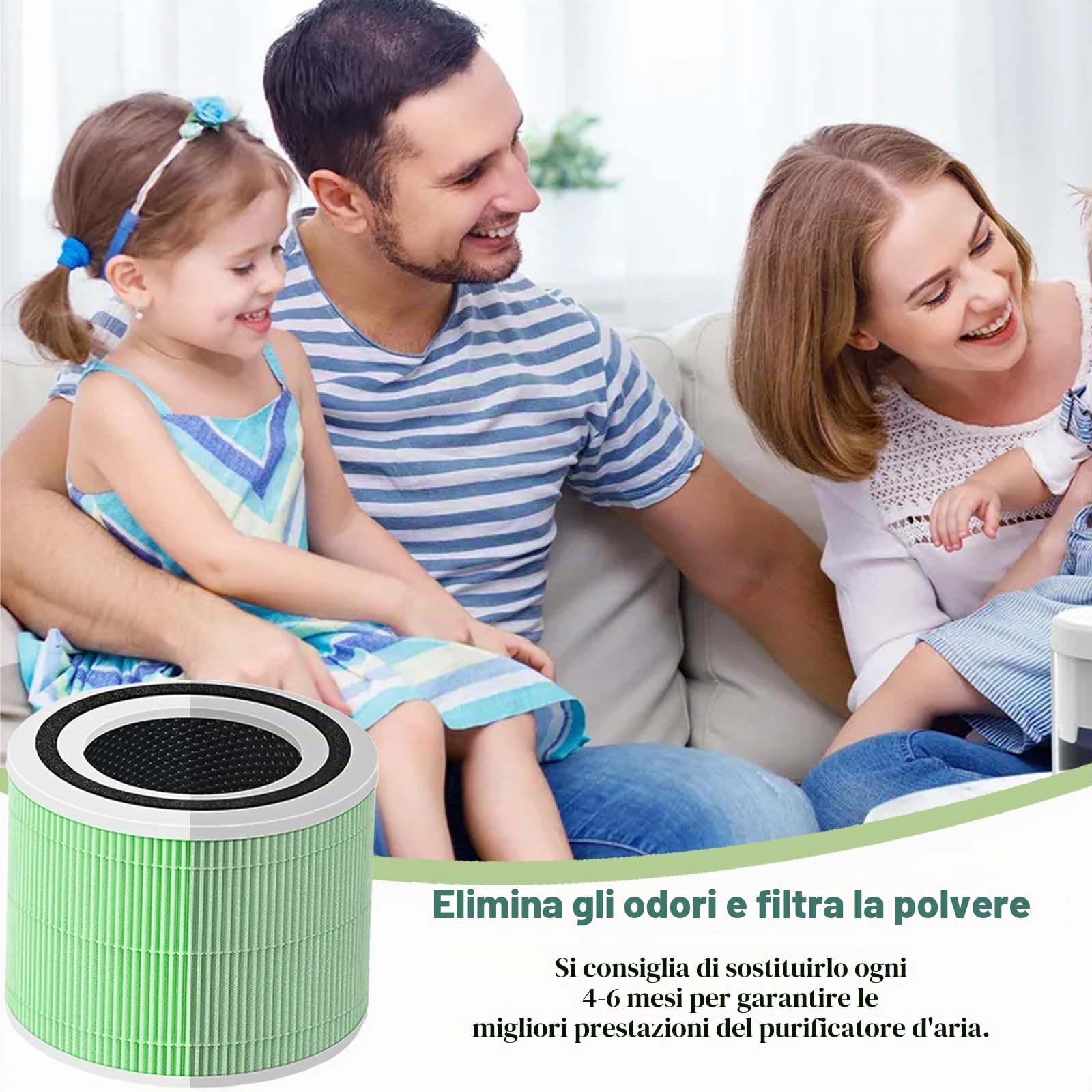 Core 300S - Filtro di ricambio per purificatore d'aria Levoit contro muffe e batteri 3 in 1, filtro HEPA a carboni attivi, RF P350-RF