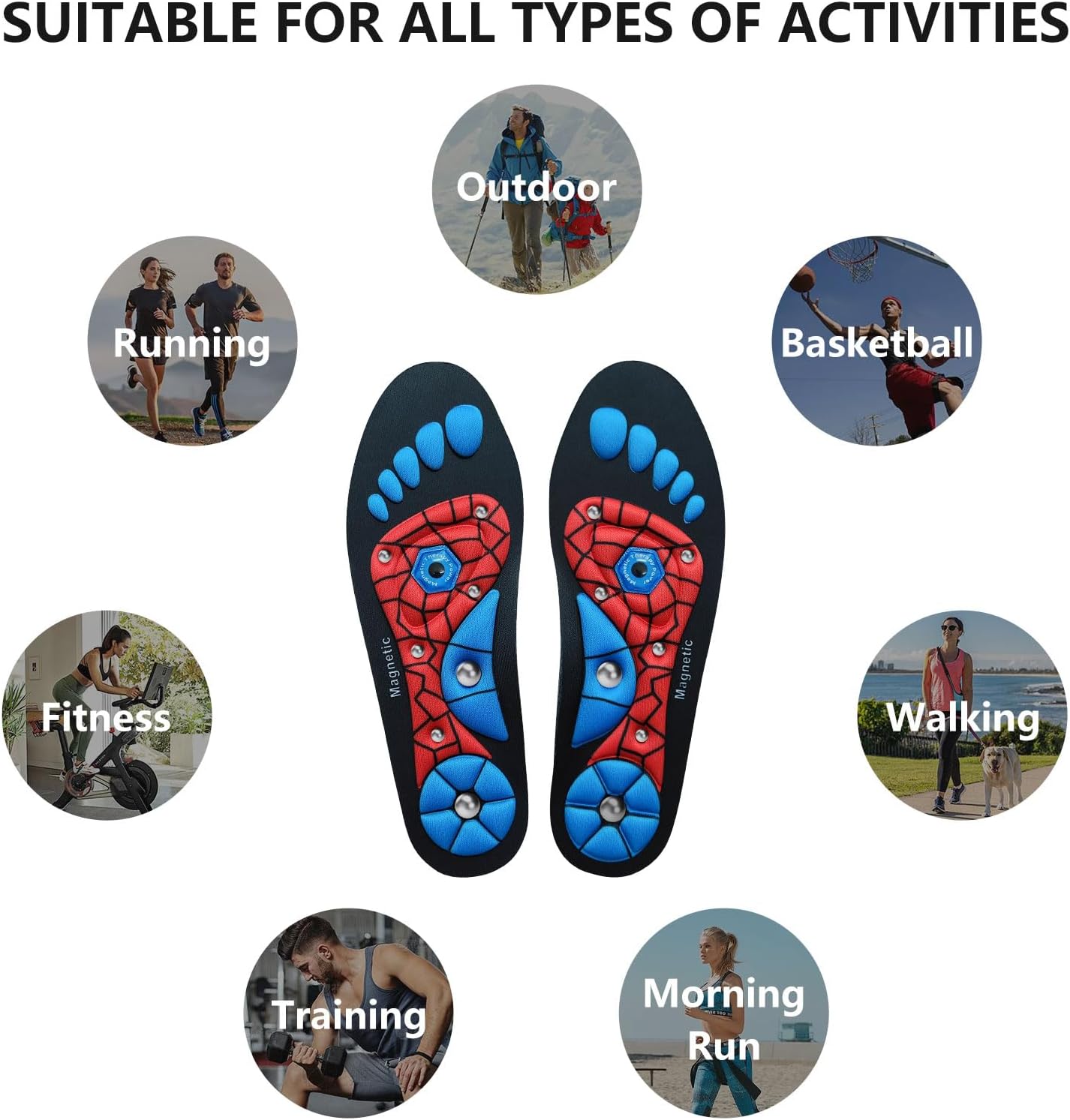 Magnetic Acupressure Insoles,Orthopedic Insoles,Relieve Tired can be Used by Both Men and Women (Red, M-US(9.5-10.5)) - Image 2