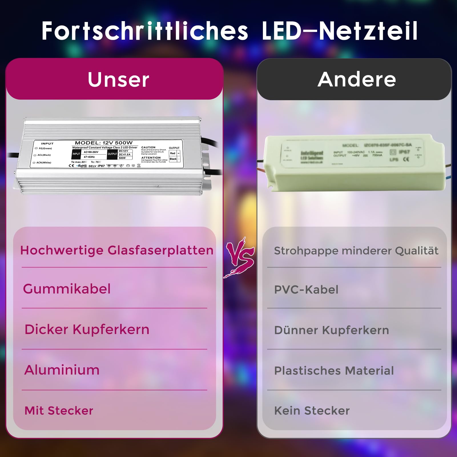 LightingWill Transformador LED 24V 500W IP67 Impermeable para Exterior con Enchufe, Fuente de Alimentación para Tiras LED, Lámparas, Focos y Cintas de Luz