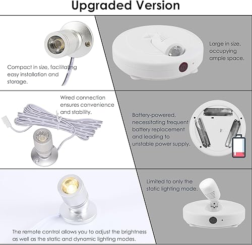 Miniatura 4 de DEDC 6 mini luces LED puntuales, 1.5W DC12V 3000K luces debajo del gabinete con atenuador de RF inalámbrico, mini focos para pantallas de escaparate