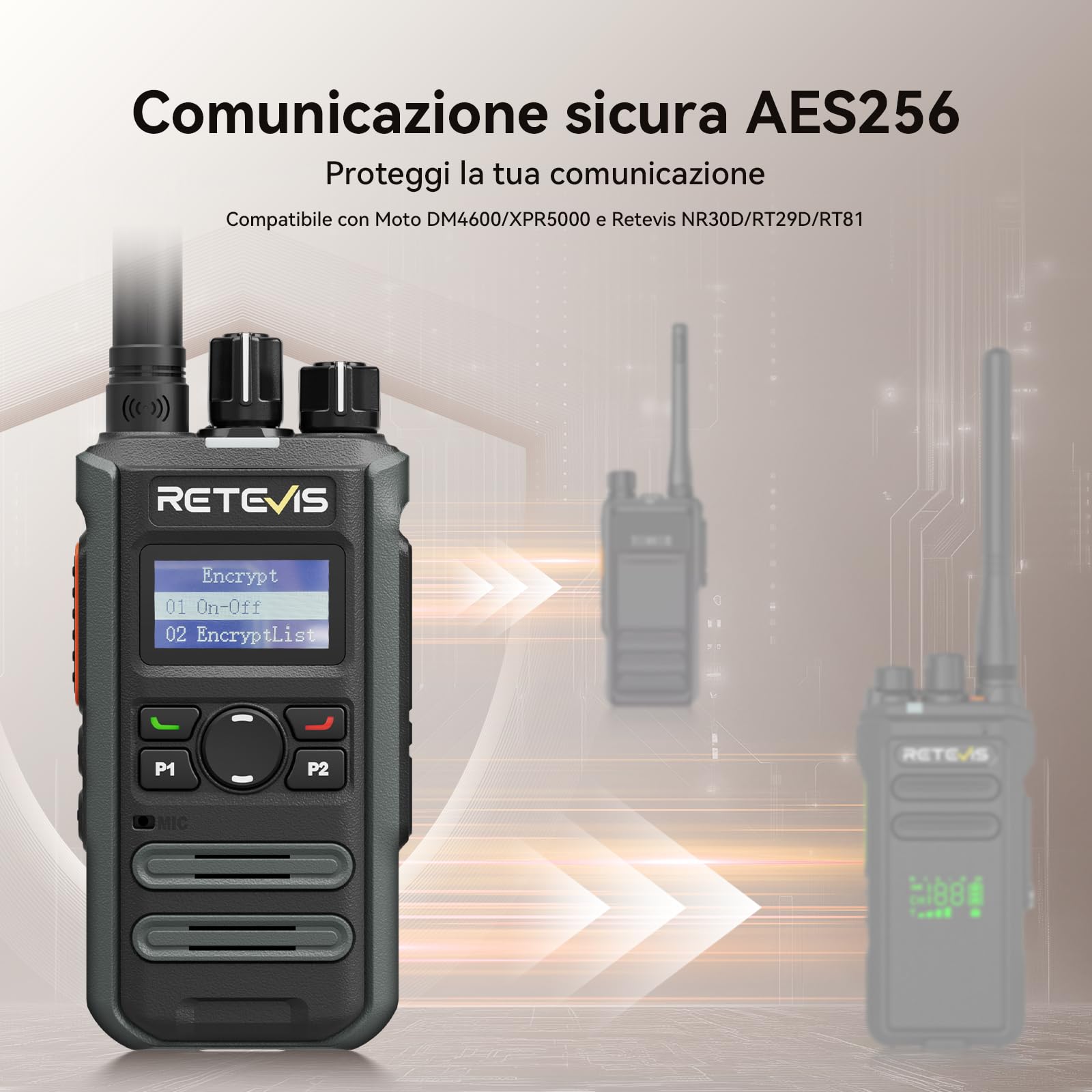 Retevis MateTalk P3 Walkie Talkie Digitali a Ricarica Rapida, Compatibile con Motorola, Lunga Portata con SMS, Schermo LCD, Radio Professionali per Negozi e Attività Commerciali (2 Confezioni)