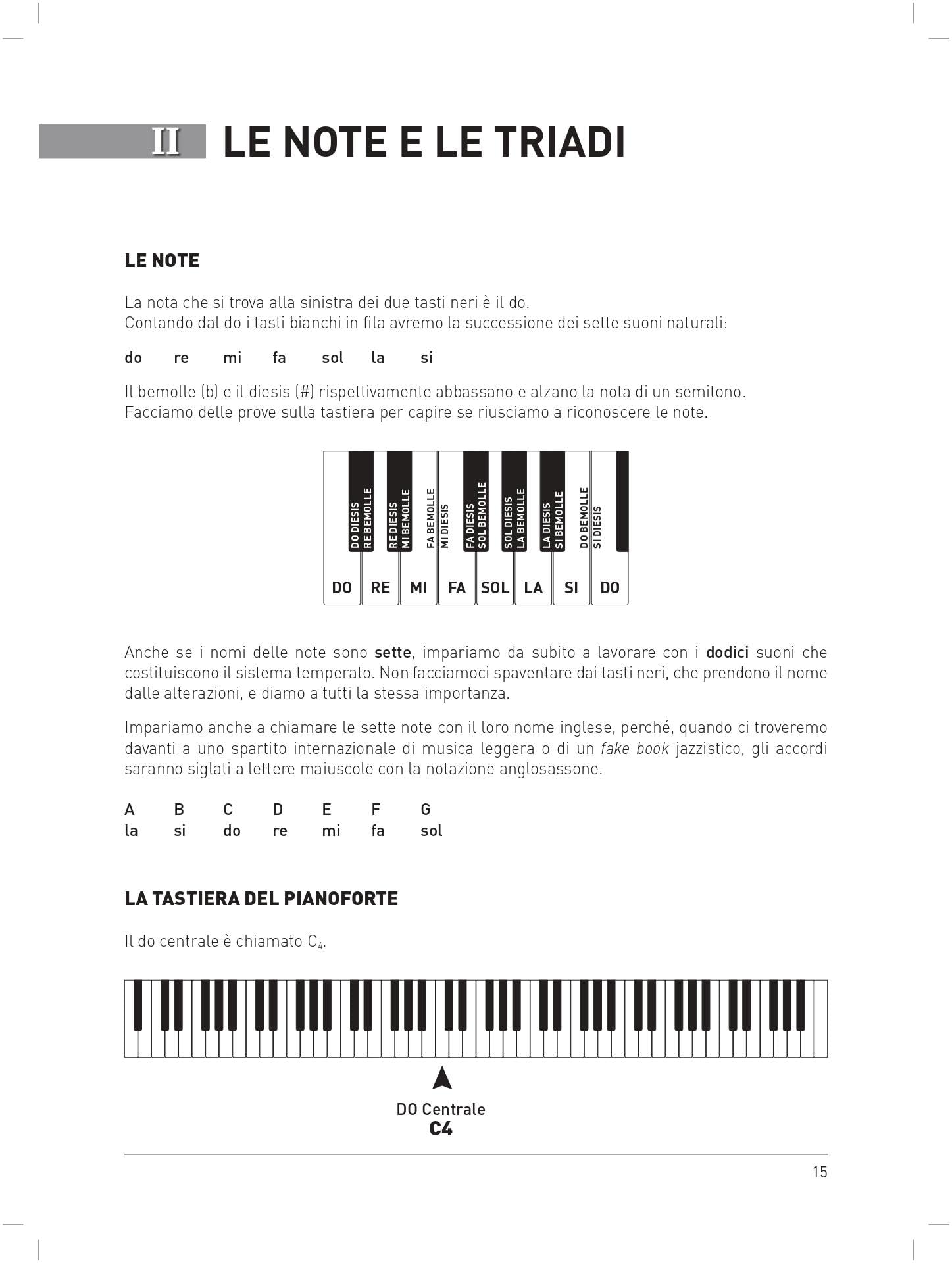 Pianoforte complementare in stile pop jazz. Per pianisti, cantanti e altri strumentisti