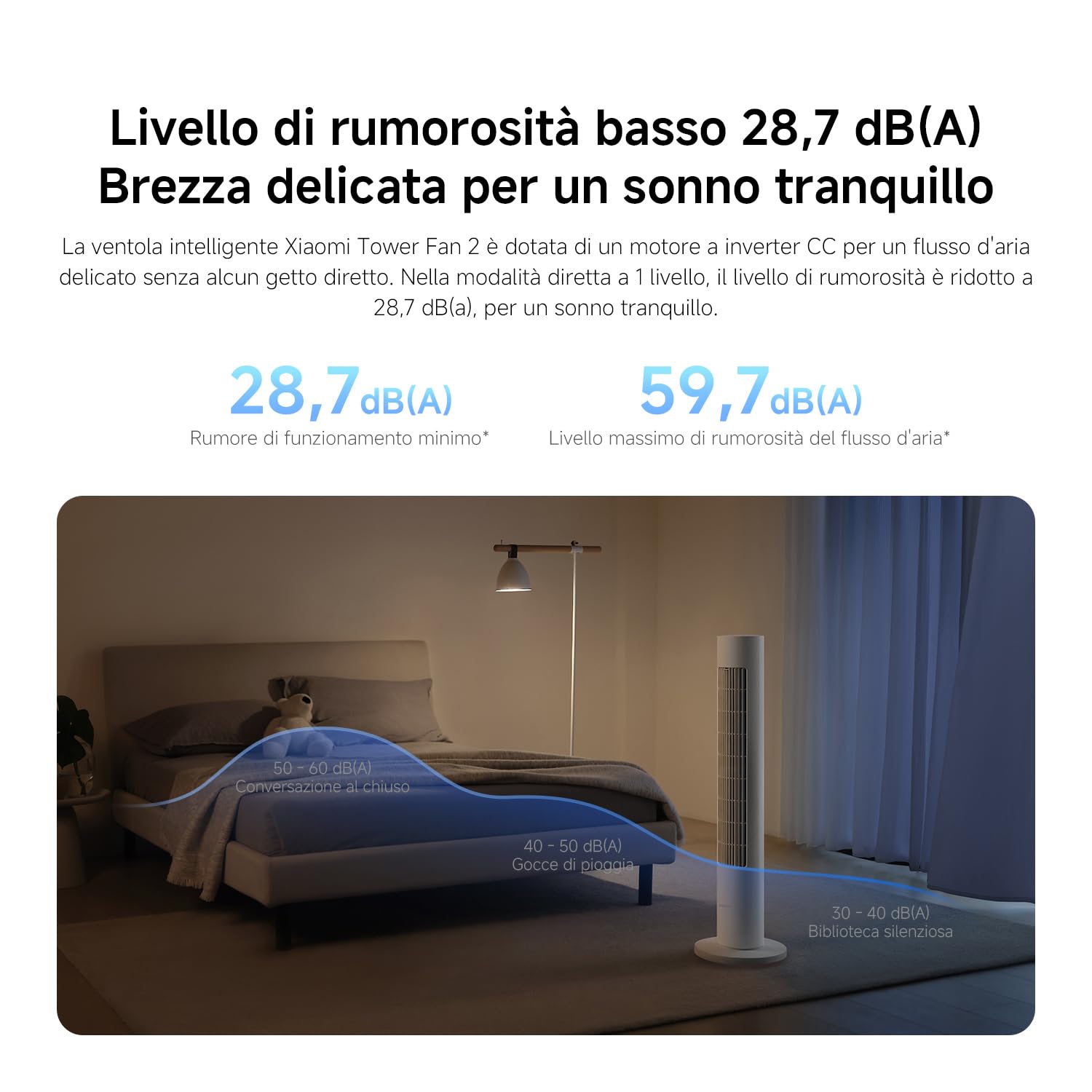 XIAOMI Smart Tower Fan 2 EU