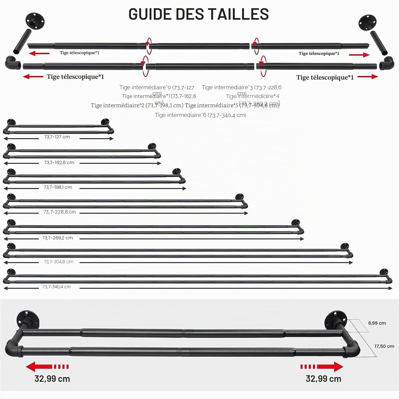 Tringles à Rideaux Double Style Industriel, 73-228cm Tringle à Rideau Extensible avec Tête de Bride et Supports, Tringle à Rideaux Réglables en Acier Inoxydable Décorative pour Salon/Noir Mat