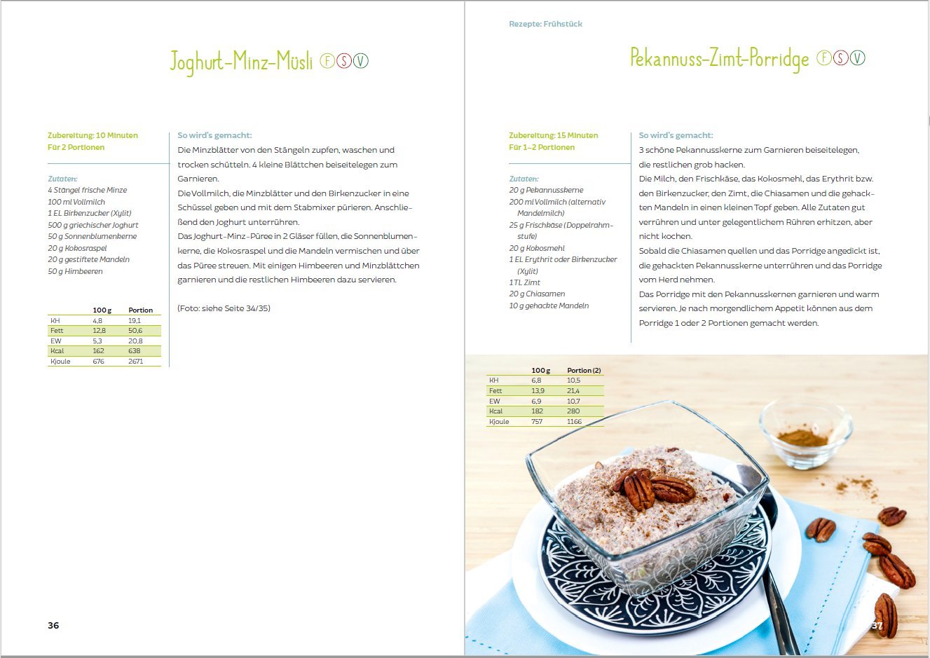 Schlank mit Low-Carb – Das Kochbuch: 160 neue Rezepte
