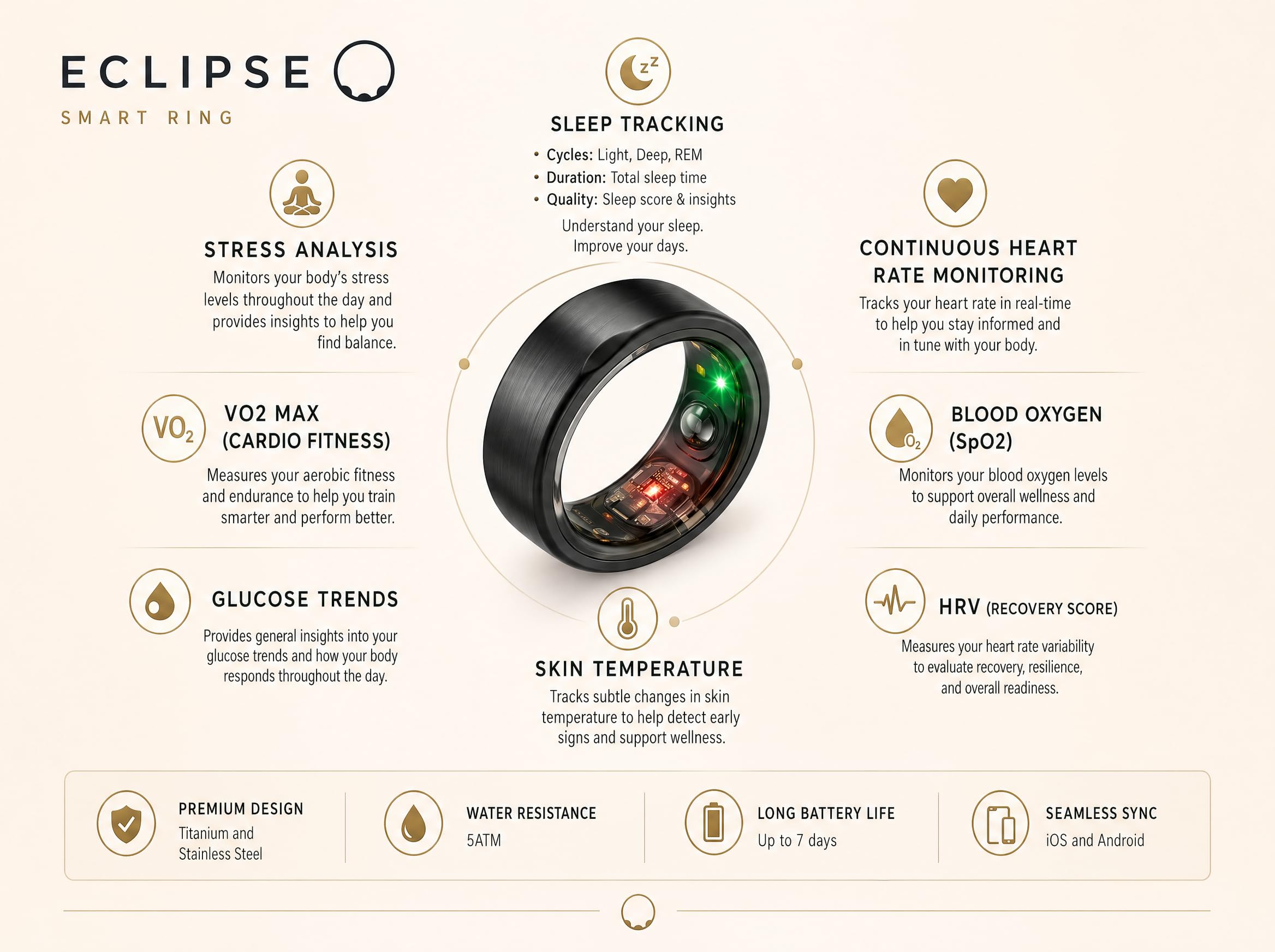 ECLIPSE, Smart Ring AI per Monitorare Sonno, HRV, SpO2, VO2Max, Glicemia, Frequenza Cardiaca | Anello Smart Design Italiano, Senza Abbonamento, Titanio & Acciaio | iOS Android (Carbon Black, 9 (S))