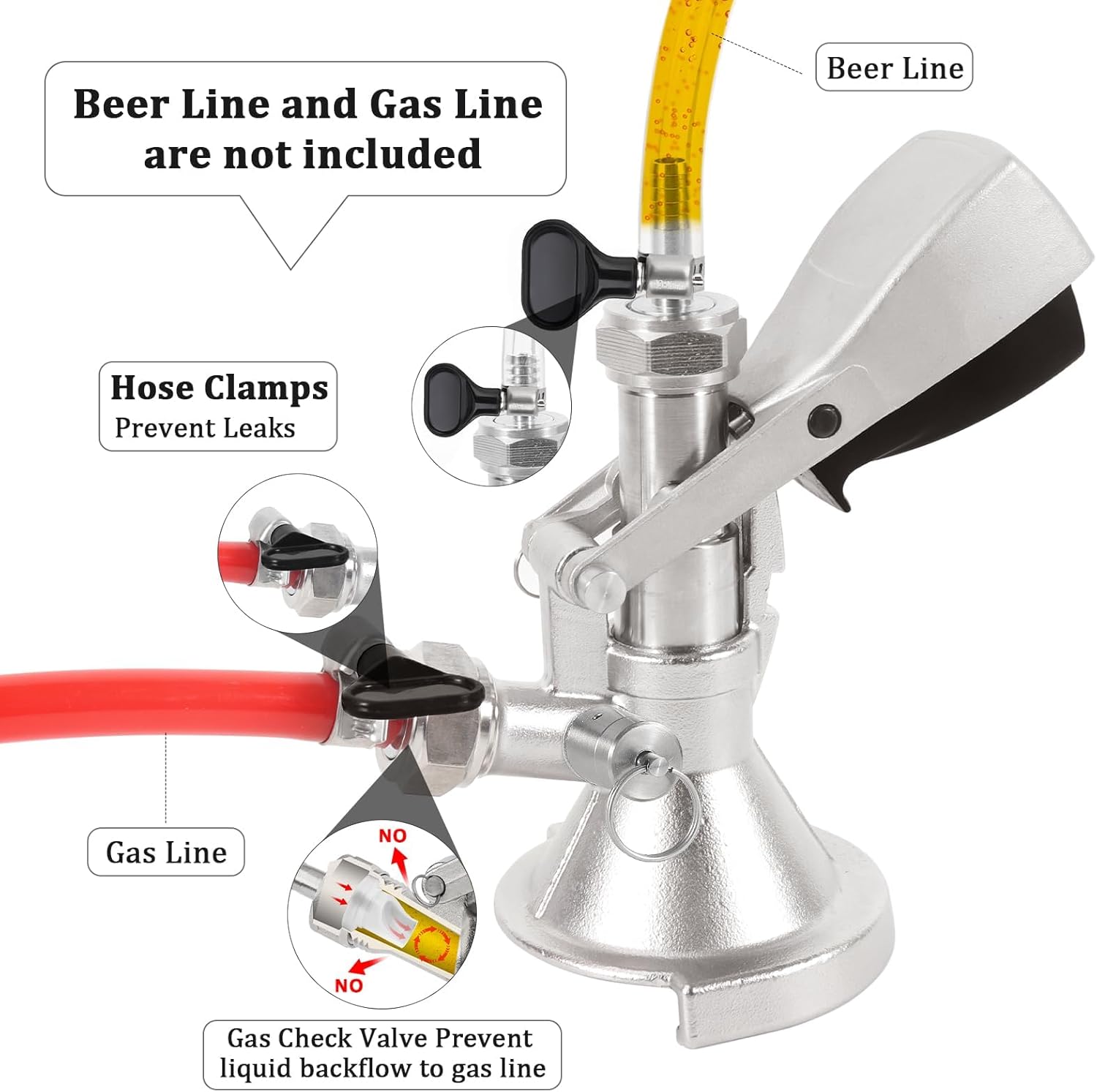 A-Type Keg Coupler German Slider Keg Coupler Stainless Steel Probe Beer Keg Tap with Relief Valve- G5/8 Thread Commercial Grade Draft Connector for Beer, Soda, Kegerator Accessories