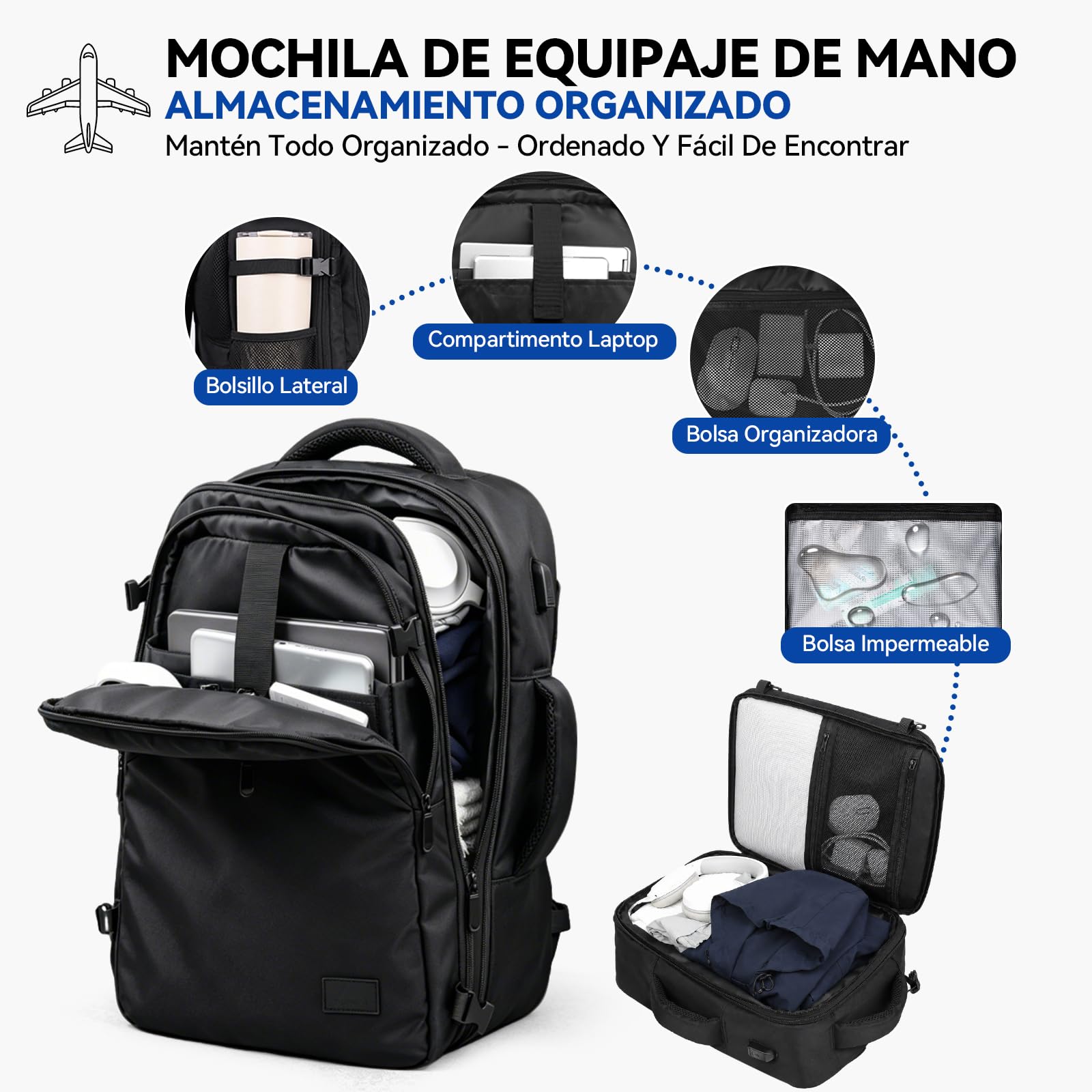 Mochila Viaje Cabina Avion 40x30x20, Extensible Mochila Viaje hasta 30L Cumplir con Ryanair, Vueling, Compartimento para Portátil 15.6" y Puerto USB - Ideal para Viajes Cortos y Fines de Semana