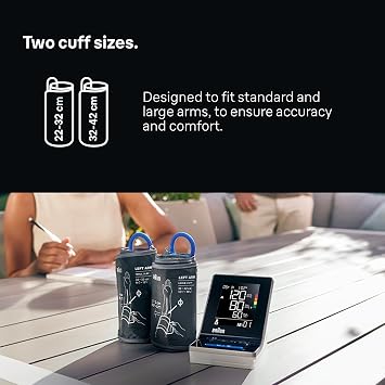 Braun ExactFit 3 Upper arm Blood Pressure Monitor