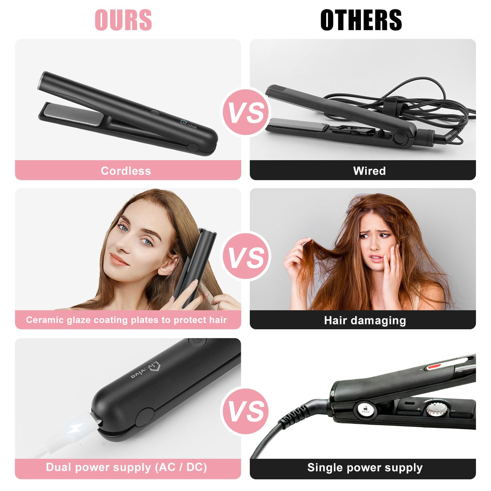 Mini alisador de pelo inalámbrico portátil, recargable por USB, calentamiento rápido que puede funcionar continuamente durante 40 minutos, rizador inalámbrico para viajes (negro)