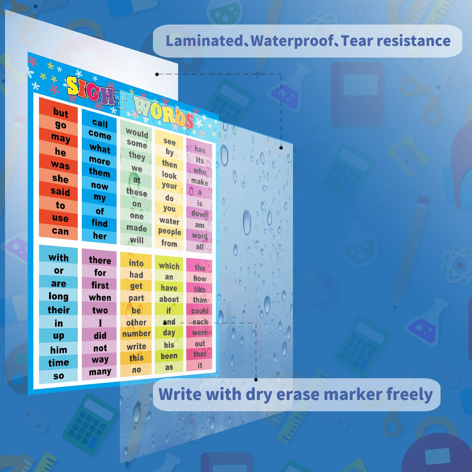 Buy 2 Sight Words and Word Families Posters first grade posters for