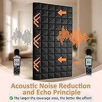 Vista 6 de 4 Pack Acoustic Panels 48"x24"x2" Sound Proof Foam Panels, High Density and Fire Resistant Sound Panels, Studio Foam for Wall and Ceiling - Home