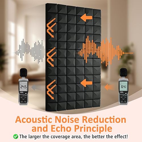 Miniatura 6 de Paquete de 4 paneles acústicos de 48 x 24 x 2 pulgadas, paneles de espuma a prueba de sonido, de alta densidad y resistentes al fuego, espuma de