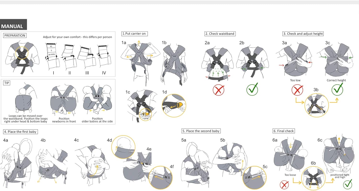 Minimonkey Sac De Transport Double En Maille Amazon Fr Bebe Et Puericulture
