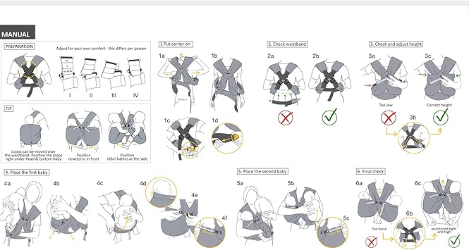 Minimonkey Sac De Transport Double En Maille Amazon Fr Bebe Et Puericulture