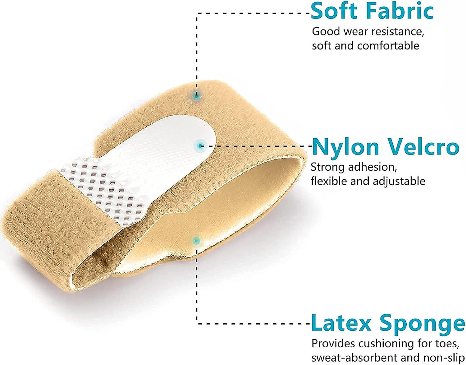 6 Pcs Hammer Toe Straightener, Toe Bandage for Separating Curled Toes,Hammer Toe Splints, Toe Cushioned Bandages for Correcting Hammer Toes, Broken Toes, Crooked Toes & Overlapping Toes - Image 4