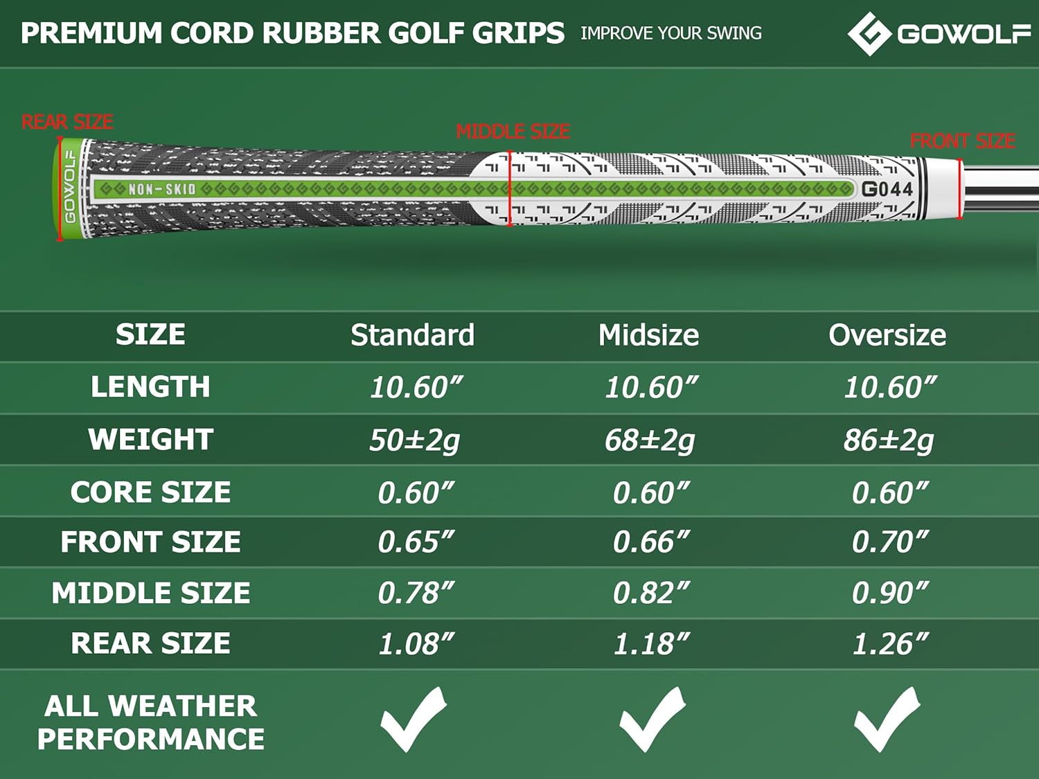 Gowolf Premium Cross Corded Natrual Rubber Golf Grips 13 Pack, Back Rib Improved Control Multi-compound Hybrid Golf Club Grips with 15pc Tapes or Full Kits