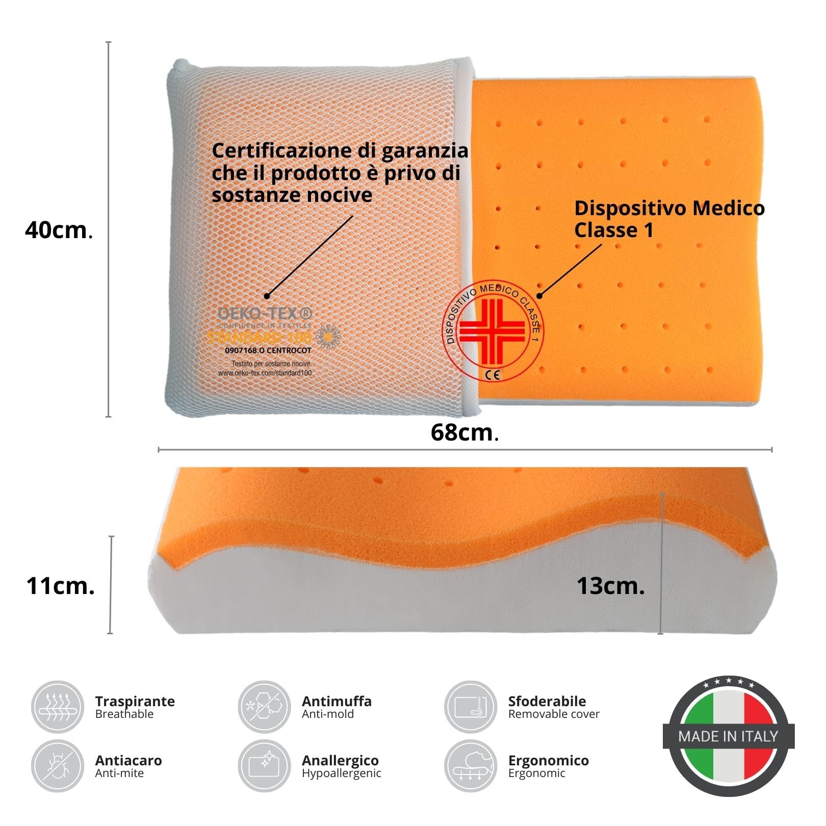 BOX MISTRAL WAVE: cuscino cervicale memory foam, rivestimento traspirante e anallergico certificato OEKO-TEX Standard 100, Made in Italy, 68x40x11/13 cm (Agrumi)