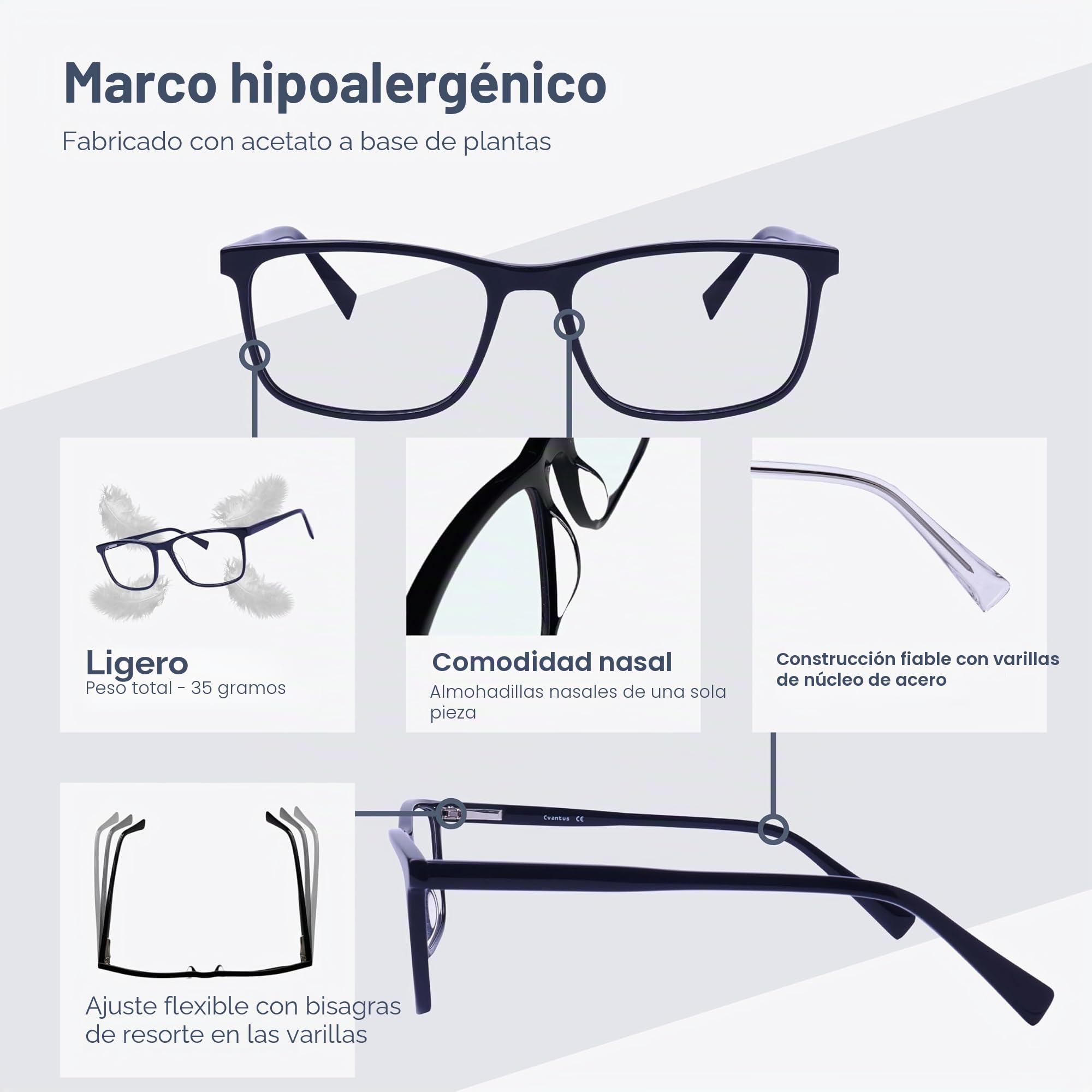 Cvantus Gafas de lectura prémium | Graduación de calidad, realizada por optometristas | Protección luz azul & UV, Antirreflejos | Gafas de lectura cuadradas para hombre y mujer