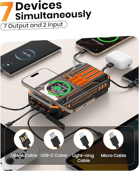 SOARAISE 48000mAh Solar Charger 2
