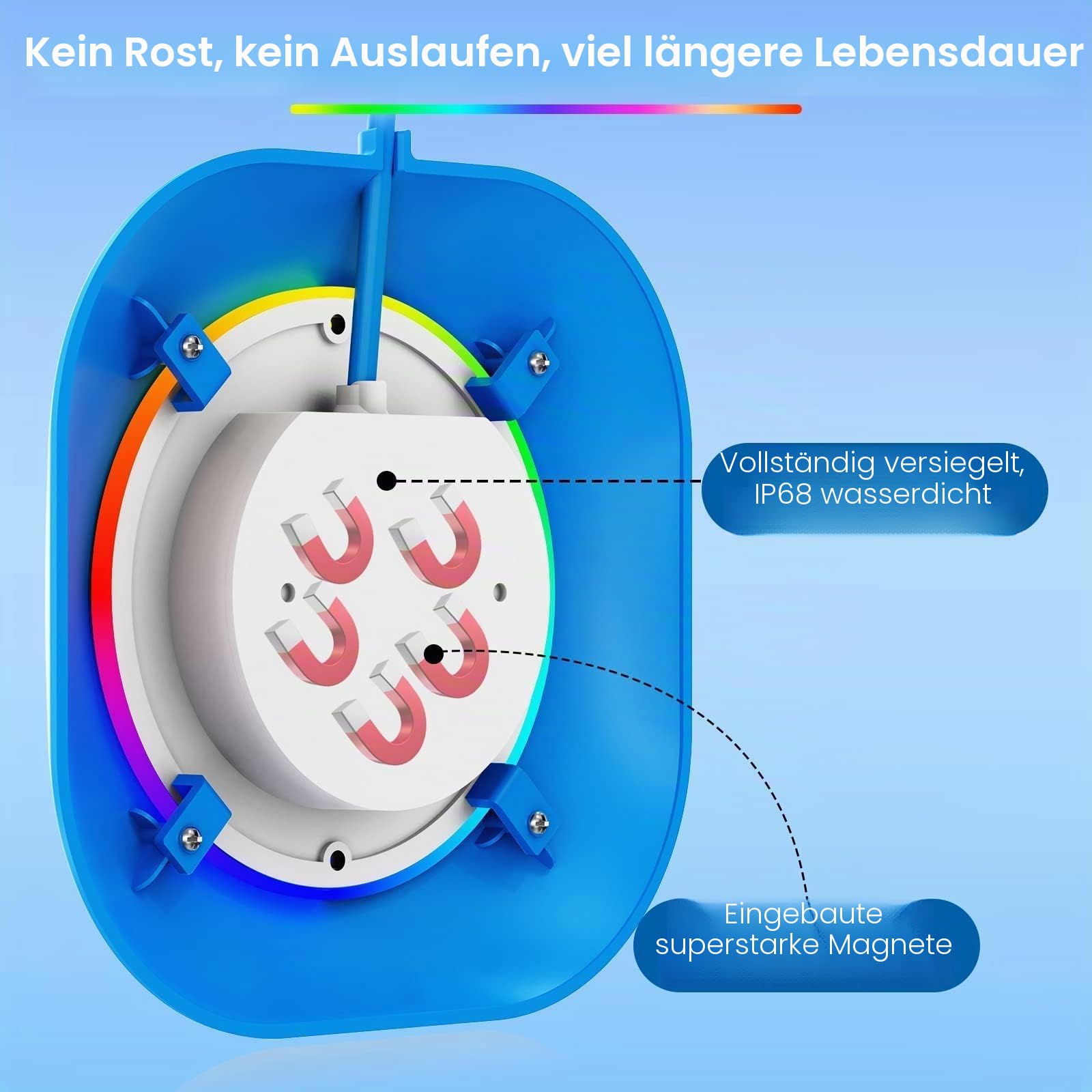 LyLmLe Poolbeleuchtung LED 40W Doppel-Licht mit 6,5m Kabel für Jedes Licht, APP-Steuerung 12V Unterwasserscheinwerfer mit Timer, DIY mehrere Farben, IP68 wasserdicht für Aufstellpool Einbaupool, Boote