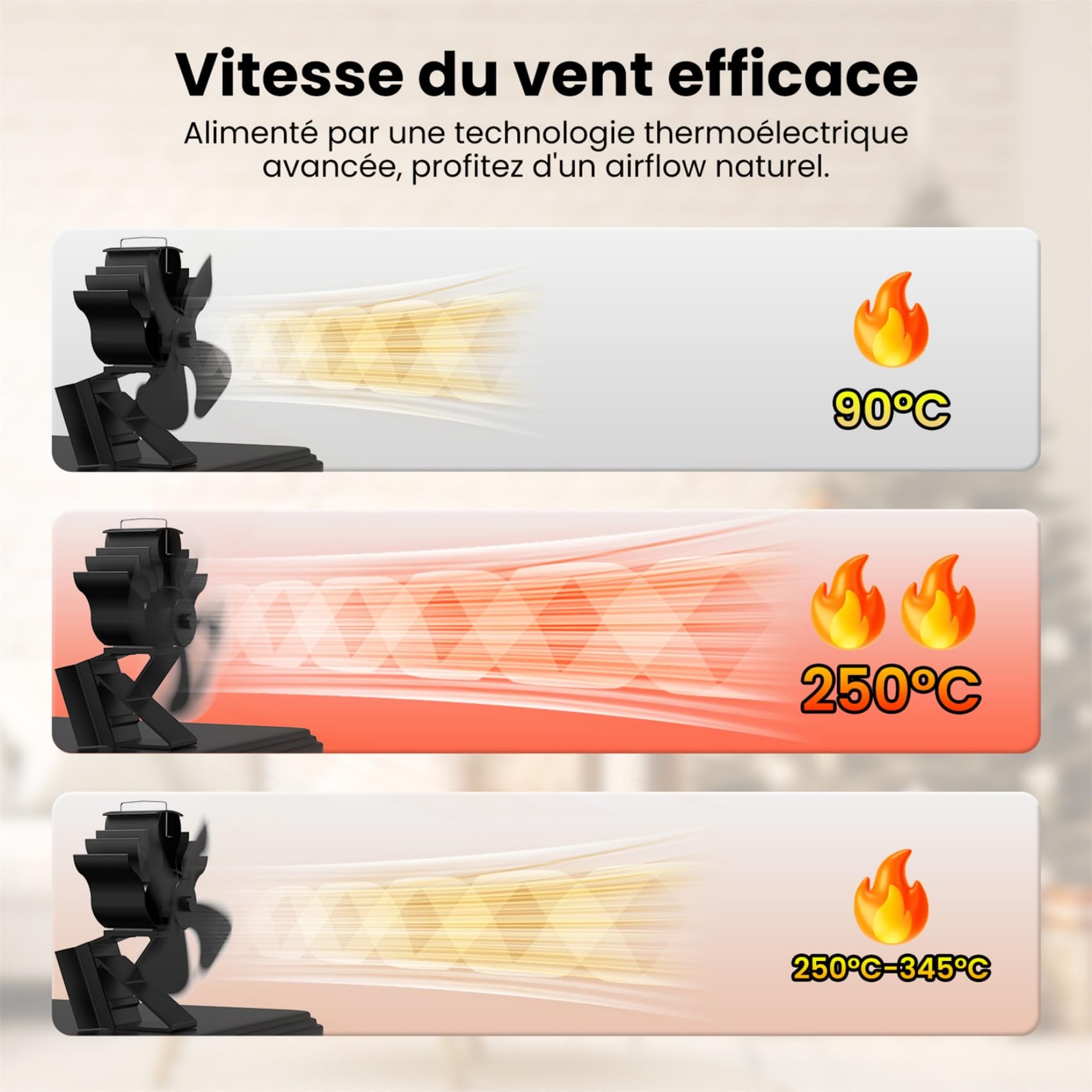 ICARE Ventilateur poêle à bois, ventilateur cheminée pour poêle à bois, 2 en 1 silencieux fireplace fan sans électricité,de chauffage, pièce de rechange.