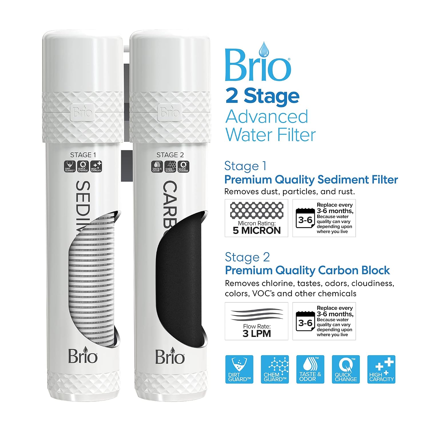 Brio Bottleless Water Cooler Dispenser w/ 2-Stage Filters (Included) removes PFAS & Microplastics for Clean Drinking Water, UL Certified | 3 Temp (Hot, Room, Cold) w/Child Safety Lock & LED Display