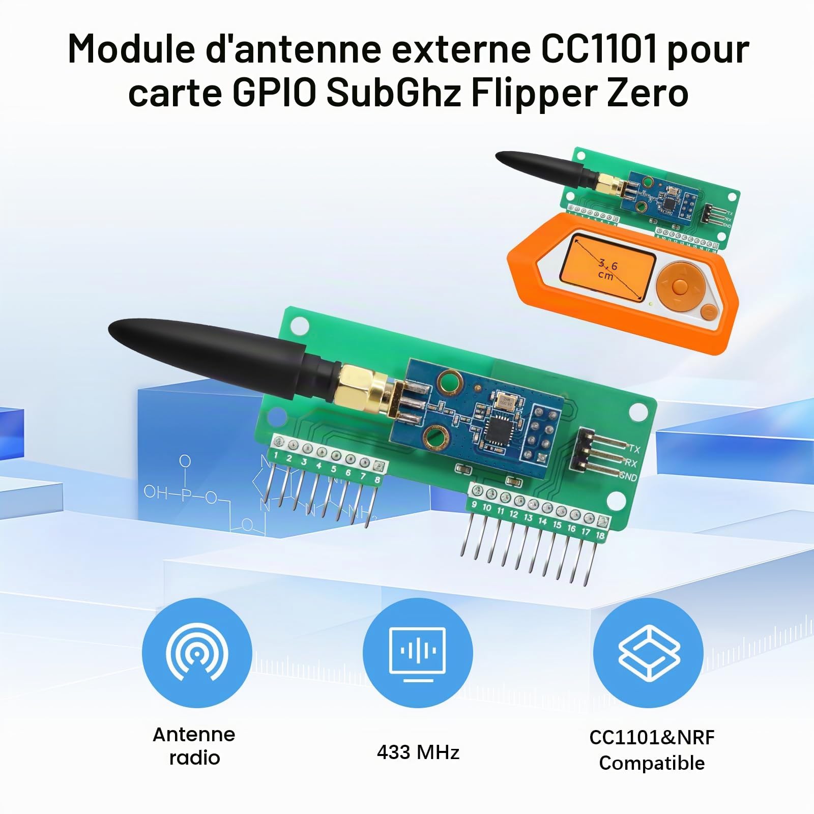 Module CC1101 pour Flipper Zero, Carte de développement SubGhz et émetteur-récepteur CC1101 avec connecteur d'antenne SMA