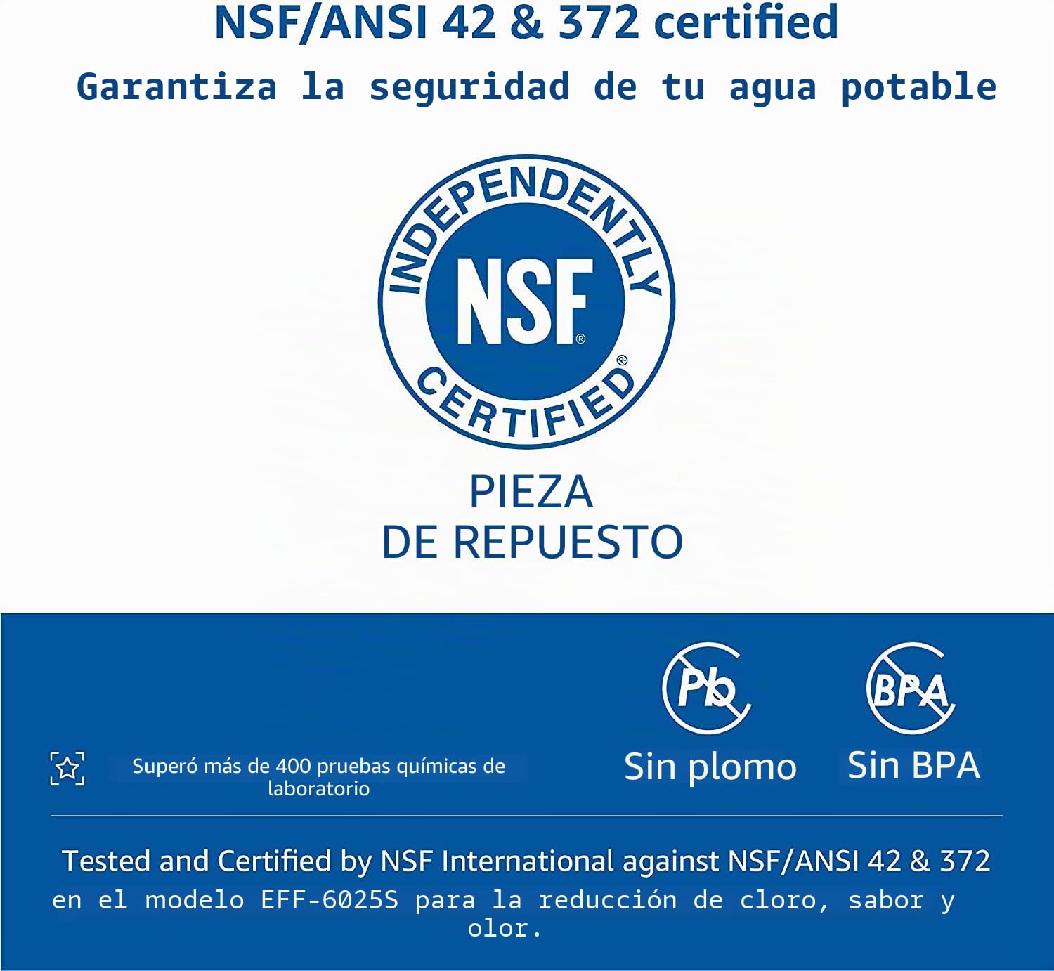 Waterdrop WD-F25 Filtro Nevera Sustitución de Bosch UltraClarity 644845 (2) | Sustitución de Bosch UltraClarity 644845 REPLFLTR10 00740560 9000194412 9000077104 Neff Gaggenau Miele/Haier 0060820860