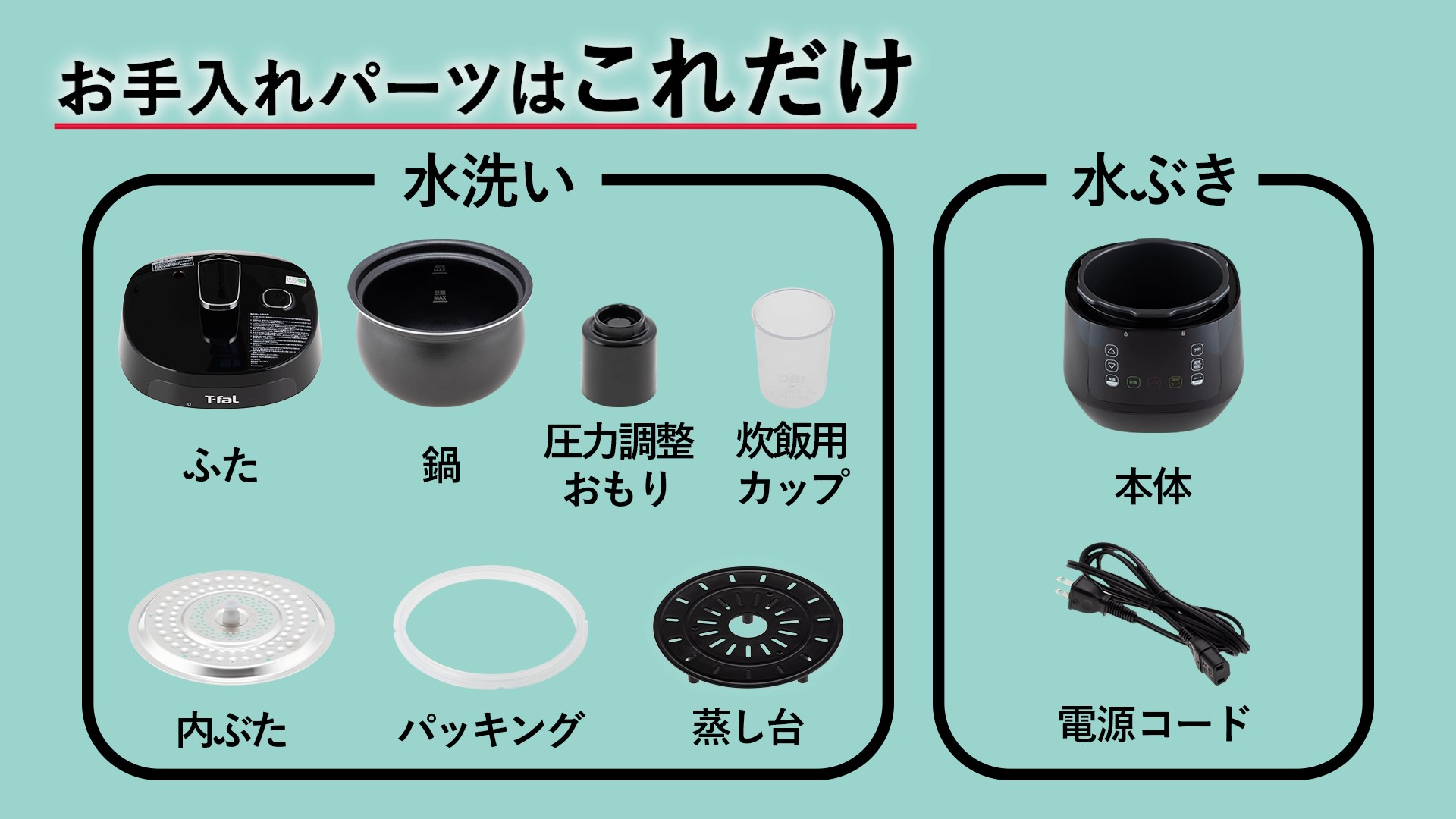 ティファール ラクラ・クッカー コンパクト 電気圧力鍋 CY3518JPA