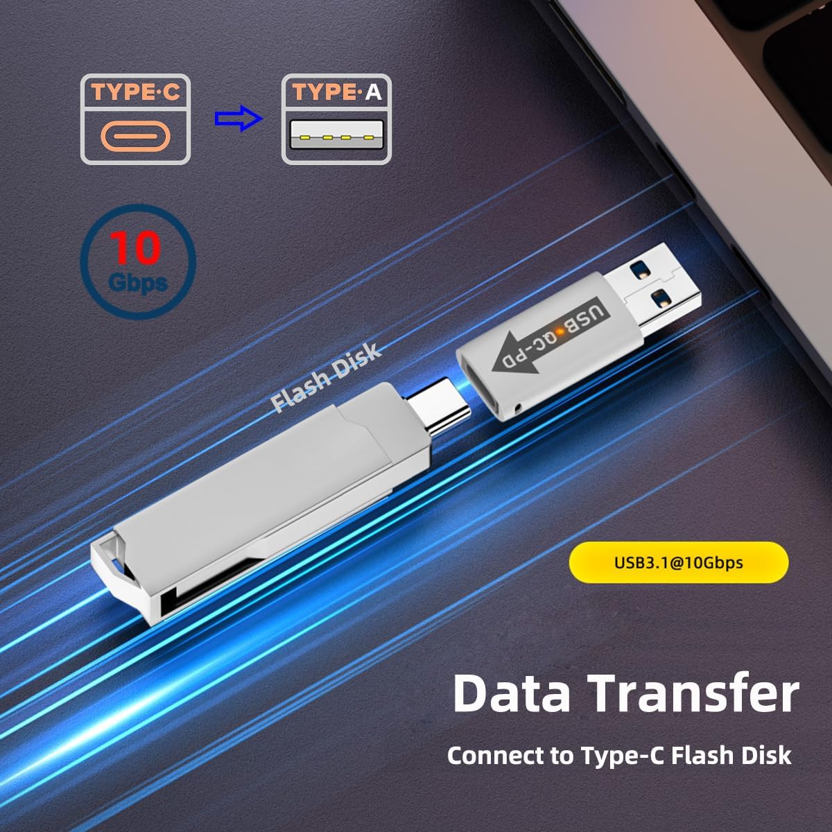 chenyang USB 3.0 QC Power to PD USB C Device 5Gbps Data Power Adapter for Laptop Tablet Phone 2Pcs/Set White+Black QC to PD image 8 of 15 B0CQG4XZZN