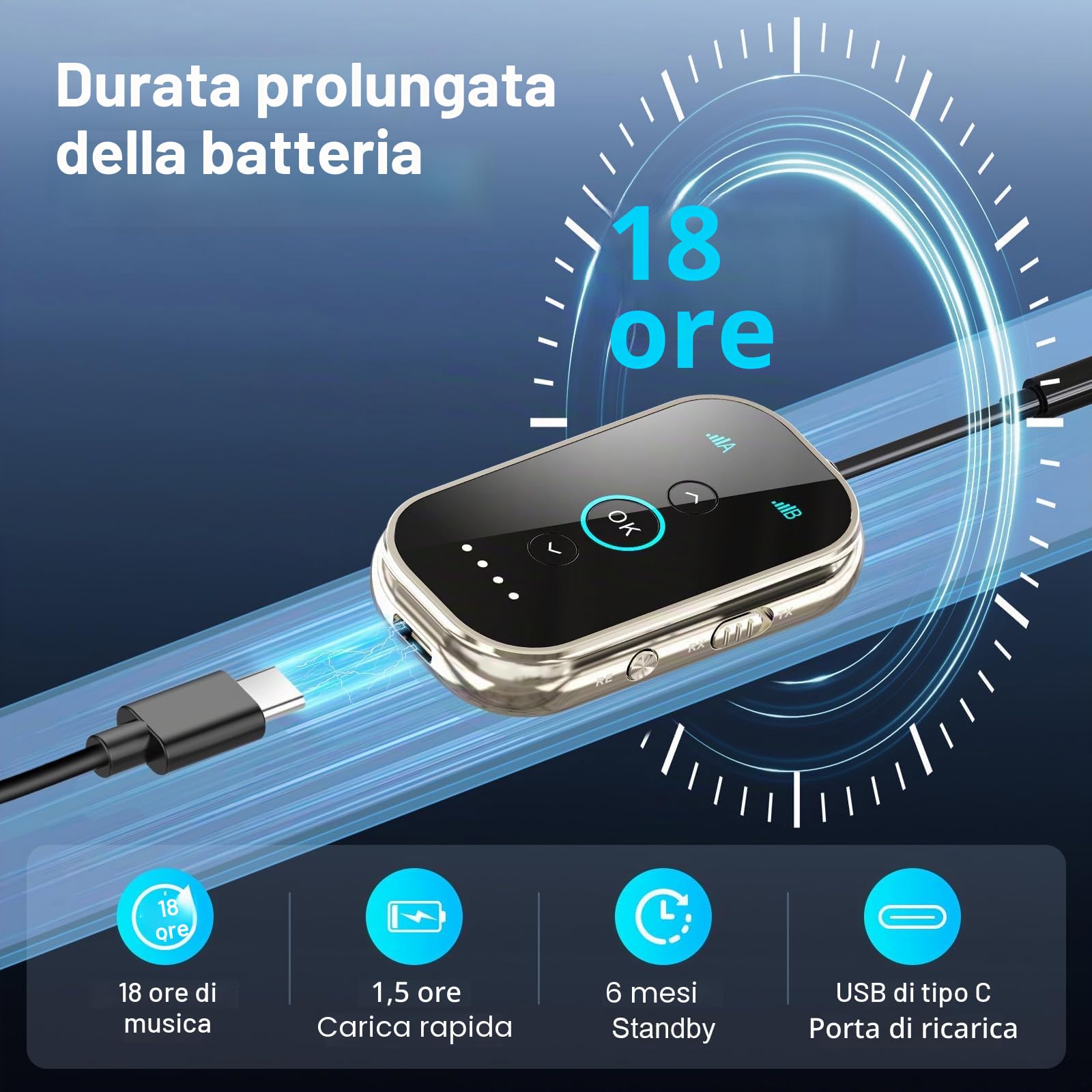 Trasmettitore Ricevitore Bluetooth 5.4, SINZONEu® Adattatore Audio Wireless 2-in-1 con Dual Link, aptX HD per Aereo, TV, Auto, Supporta 2 Cuffie Simultaneamente