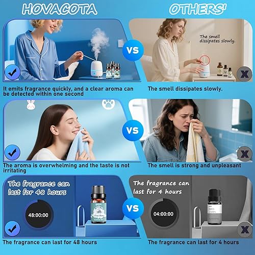 Miniatura 4 de Juego de aceites esenciales para lavandería, aceites difusores para el hogar, mezclas de aromas de fragancia limpia para humidificadores