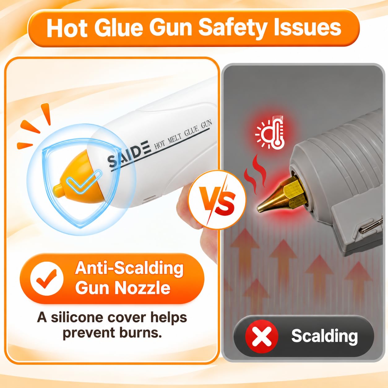 SAIDE Mini Hot Glue Gun - Safe & Fast -3