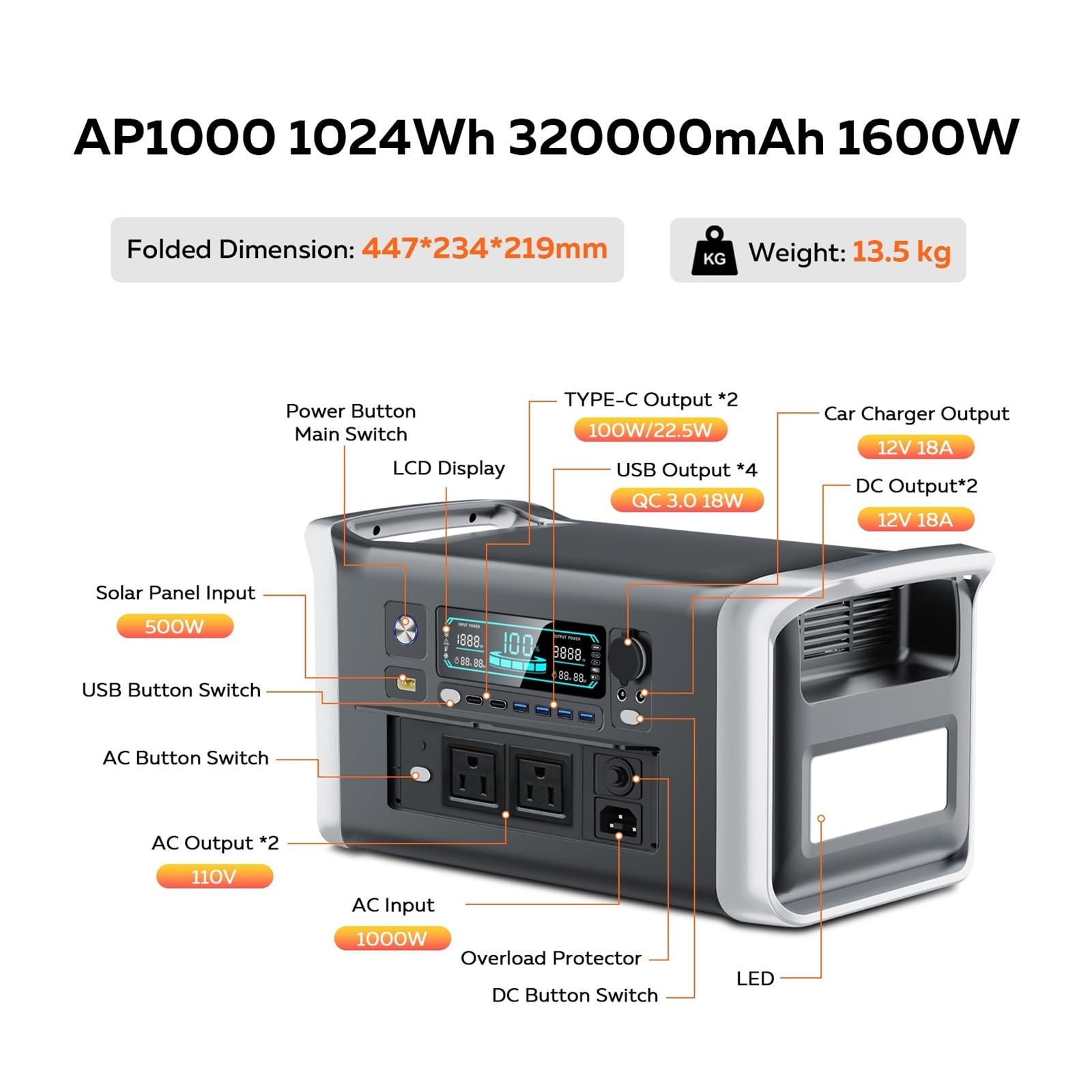 AP1000 1600W Generatore Solare 200W Pannello Emergenza 1024Wh LiFePO4 Batteria Centrale Elettrica Portatile Onda Sinve Pura Durata Della Batteria Ultra-Lunga