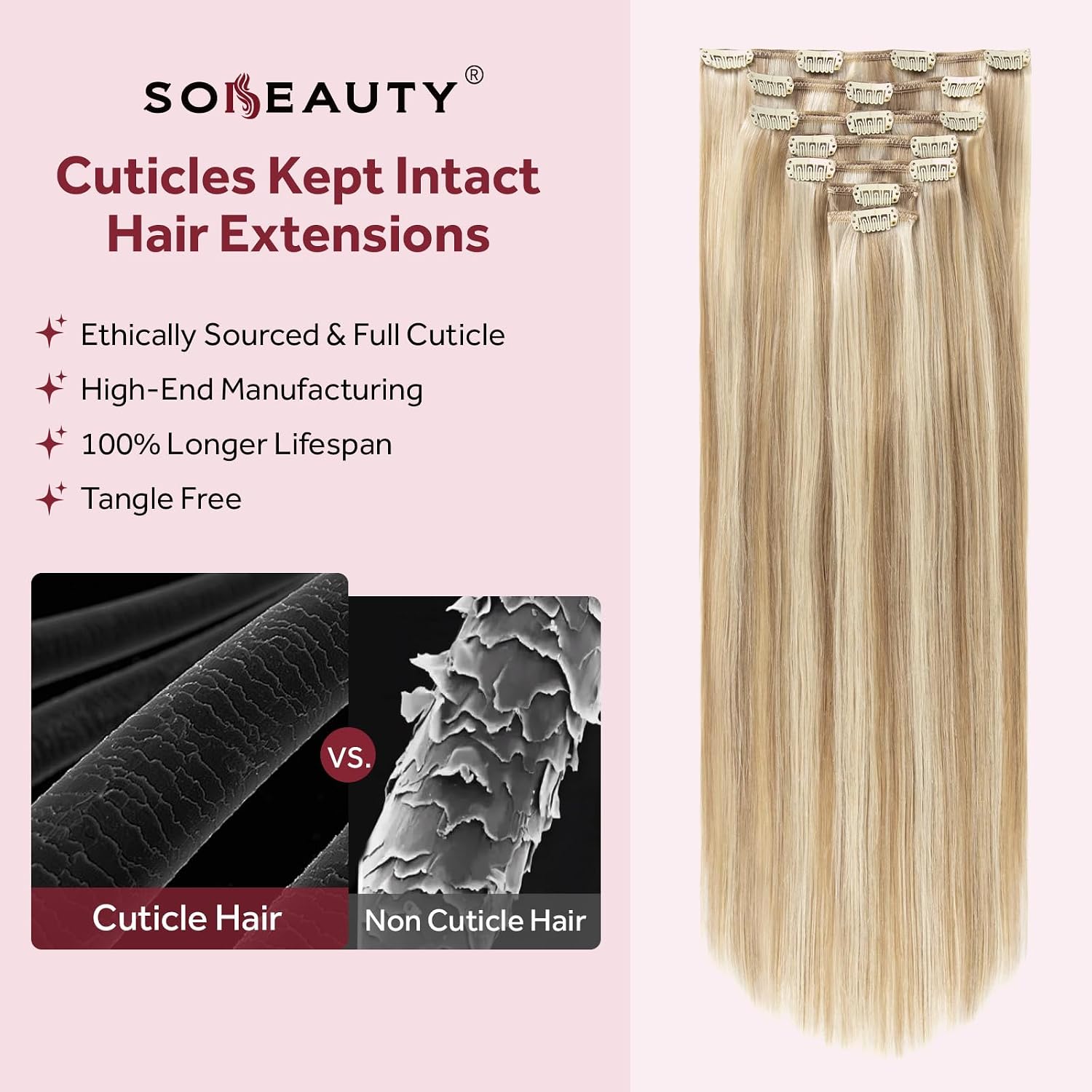 Clip in Hair Extensions Real Human Hair, 100% Remy Human Hair, Silky Straight Tangle Free 120g 7 Pieces, 20 Inch Light Blonde Highlighted Golden Blonde Human Hair #P16/22 for Women