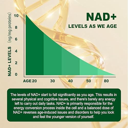 Miniatura 4 de Complejo liposomal NAD+ Resveratrol 300mg - Absorción mejorada con urolitina A y CoQ10 - Apoya la energía celular y el mantenimiento del ADN - Sin