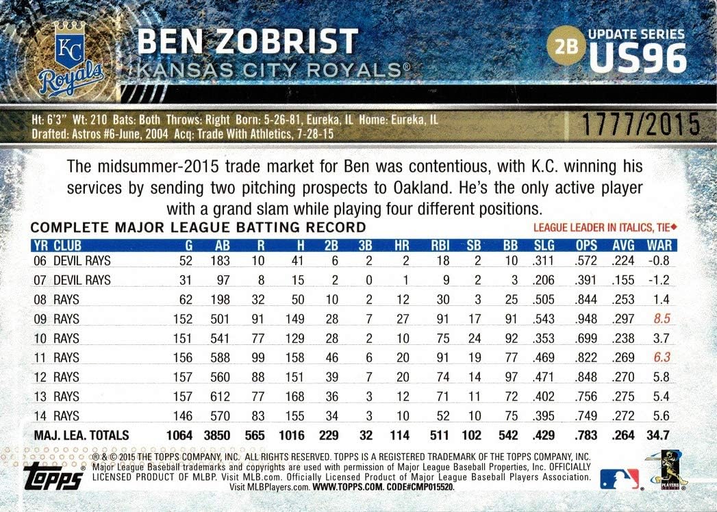 2015 Topps Update Gold #US96 Ben Zobrist Baseball Card - Kansas City Royals - Only 2,015 made!