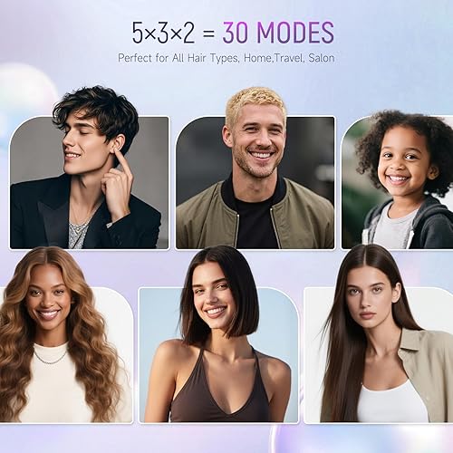 Miniatura 7 de Secador de pelo iónico de alta velocidad secado rápido de 3 minutos con motor sin escobillas. Secador de pelo silencioso y ligero con difusor y