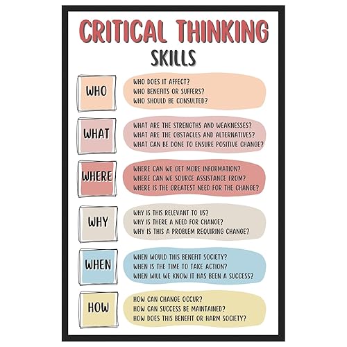Miniatura 1 de The Most Inspiring Critical Thinking Skills Mental Health Poster - 11x17 Wall Art for Classroom Decor, Bedroom, School Counselors Office, Therapy