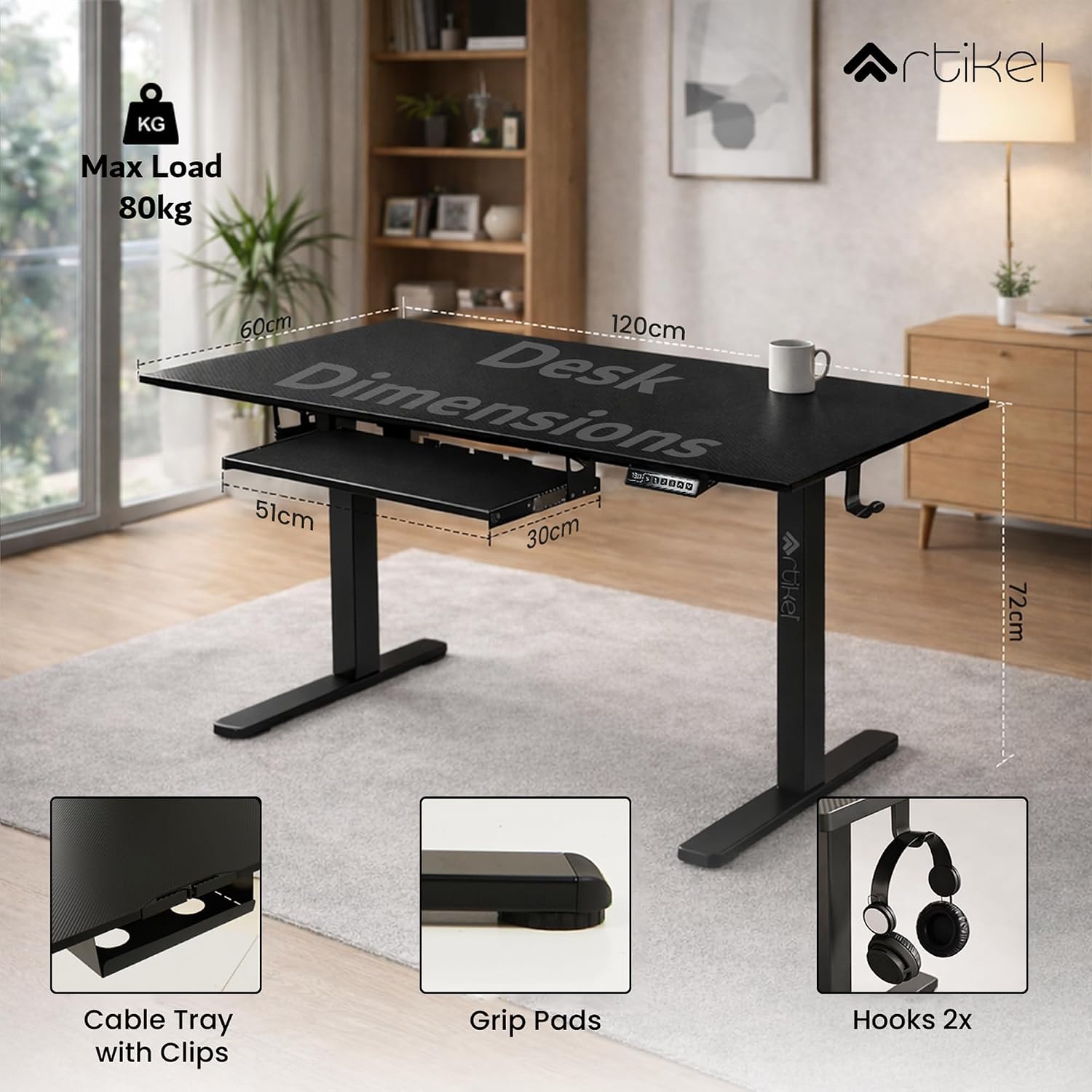 Product Variant View