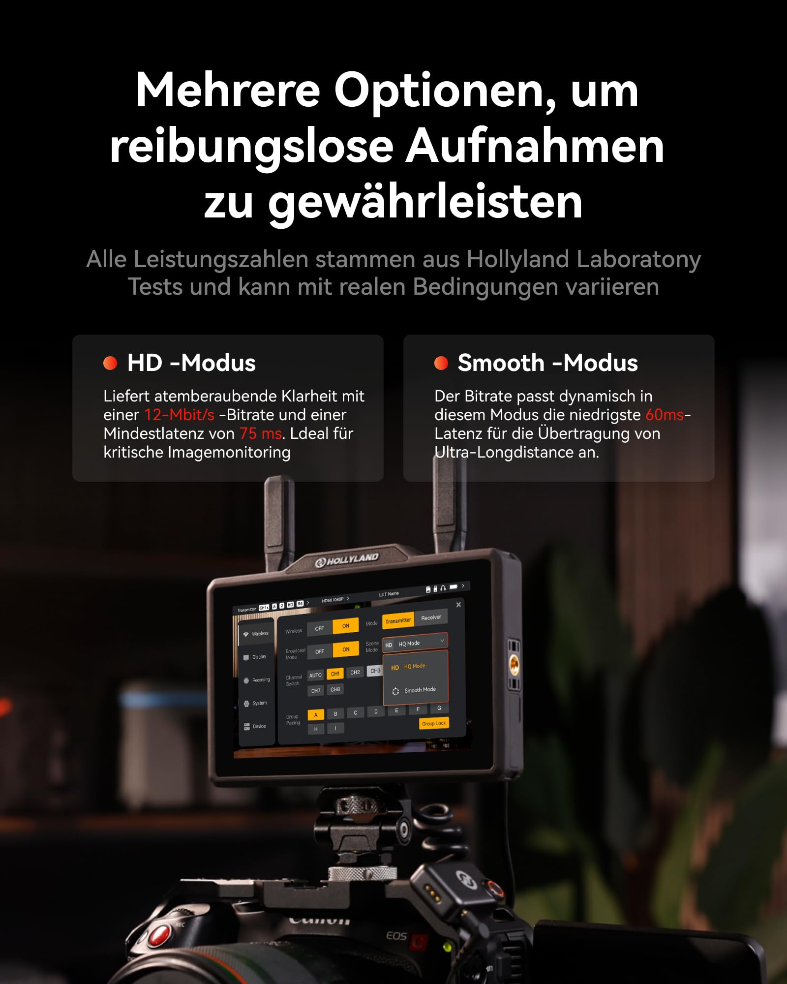 Hollyland Pyro 5 Sender und drahtlosen Videoempfänger und 5 -Zoll -HDMI & SDI 1300ft 5 -Zoll -Kamera -Monitor, 60 ms Doppelband mit Wellenform, LUTS, Aufnahme, Vektorbereich (Pyro 5)