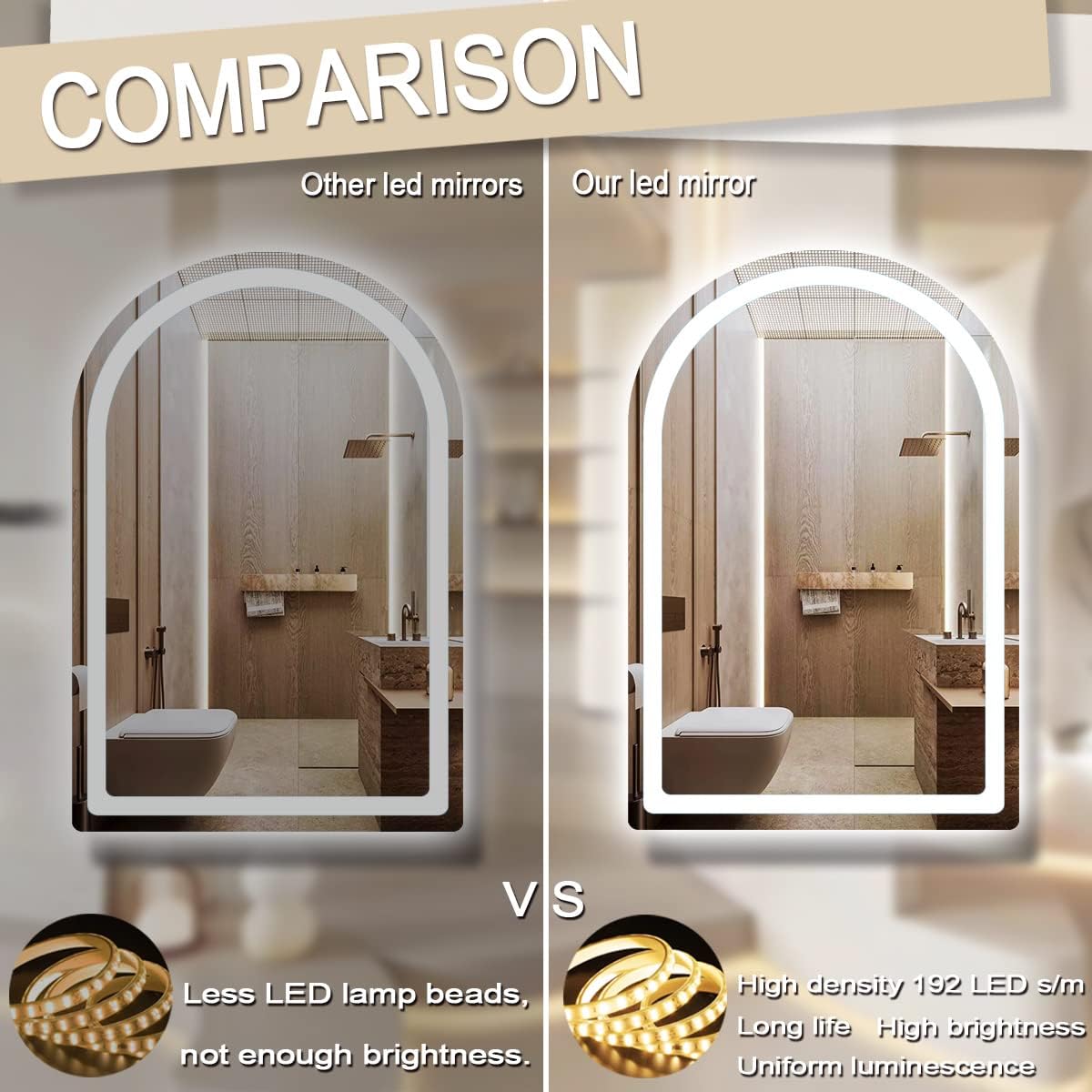 THEKLA 24 x 32 Inch LED Arched Mirror with Lights Memory 3 Color Adjustable Brightness Frontlight Arch Lighted Vanity Mirror for Bathroom Wall TableTop AntiFog 32" Bathroom Smart Arch Light up Mirrors