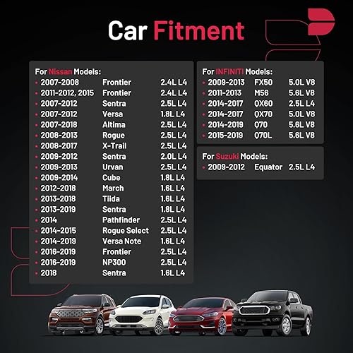 Miniatura 2 de BDFHYK Juego de 4 bujías de iridio dobles compatibles con Nissan 2009-2019, compatible con Infiniti 2007-2019, compatible con Suzuki 2009-2012