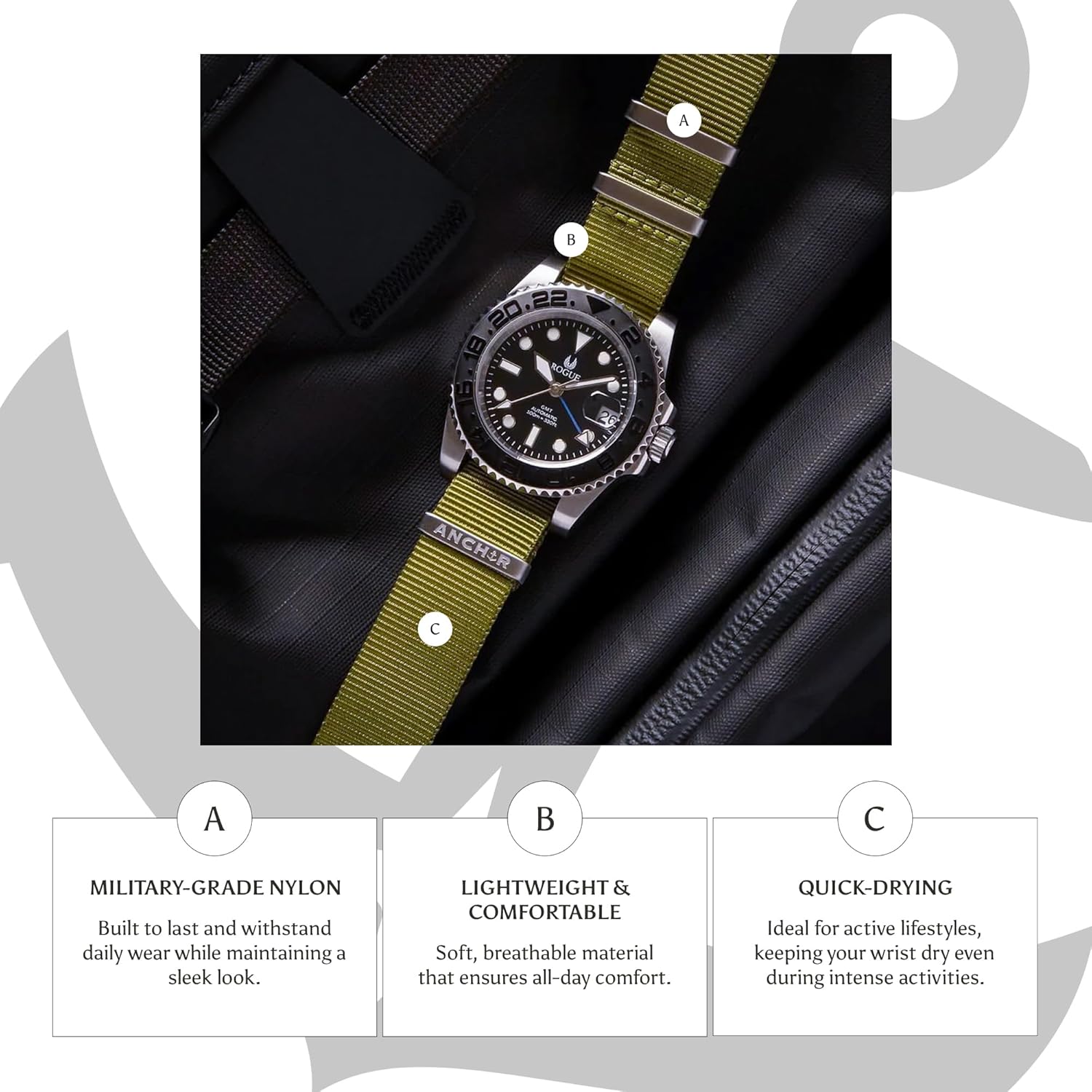 Anchor Strap Co | Standard Nylon Watch Strap | Military-Grade Durable Band | Stainless Steel Hardware | Waterproof | Adjustable Fit for 5.75–8.5in Wrists