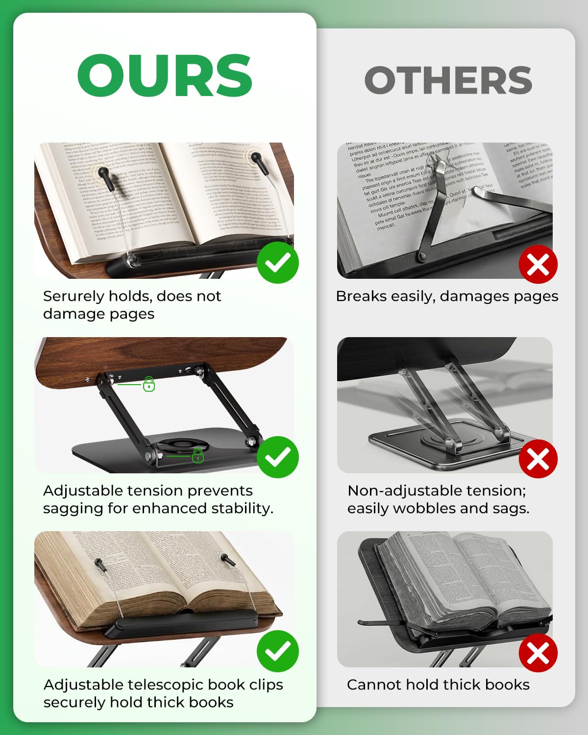 Viozon Leggio per lettura, supporto per libri, regolabile in altezza e angolo, base girevole a 360°, pieghevole e portatile, leggero per ufficio, cucina, libri di testo scolastici, ricette, riviste,